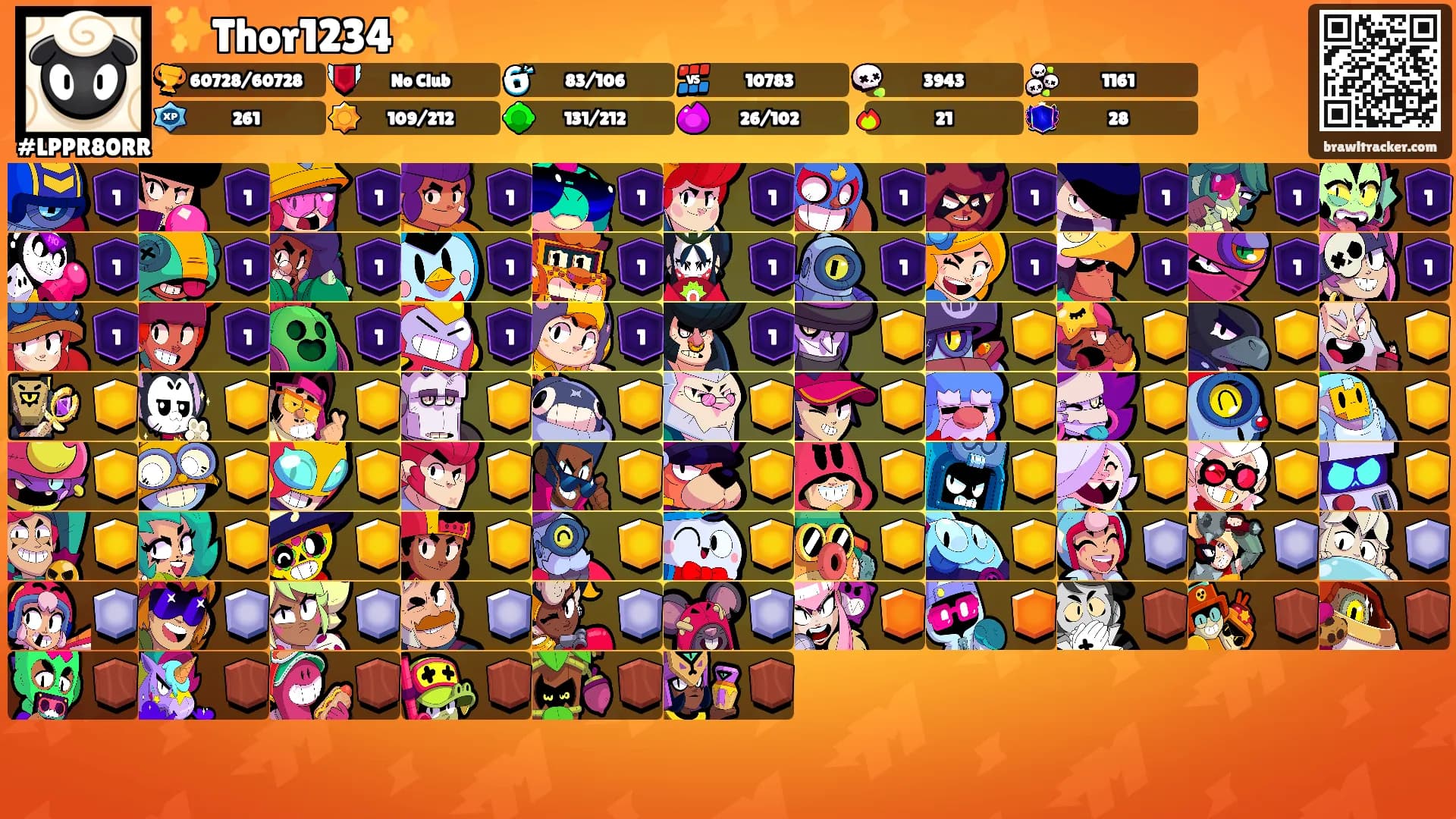 ✨Thor1234✨'s Ranks