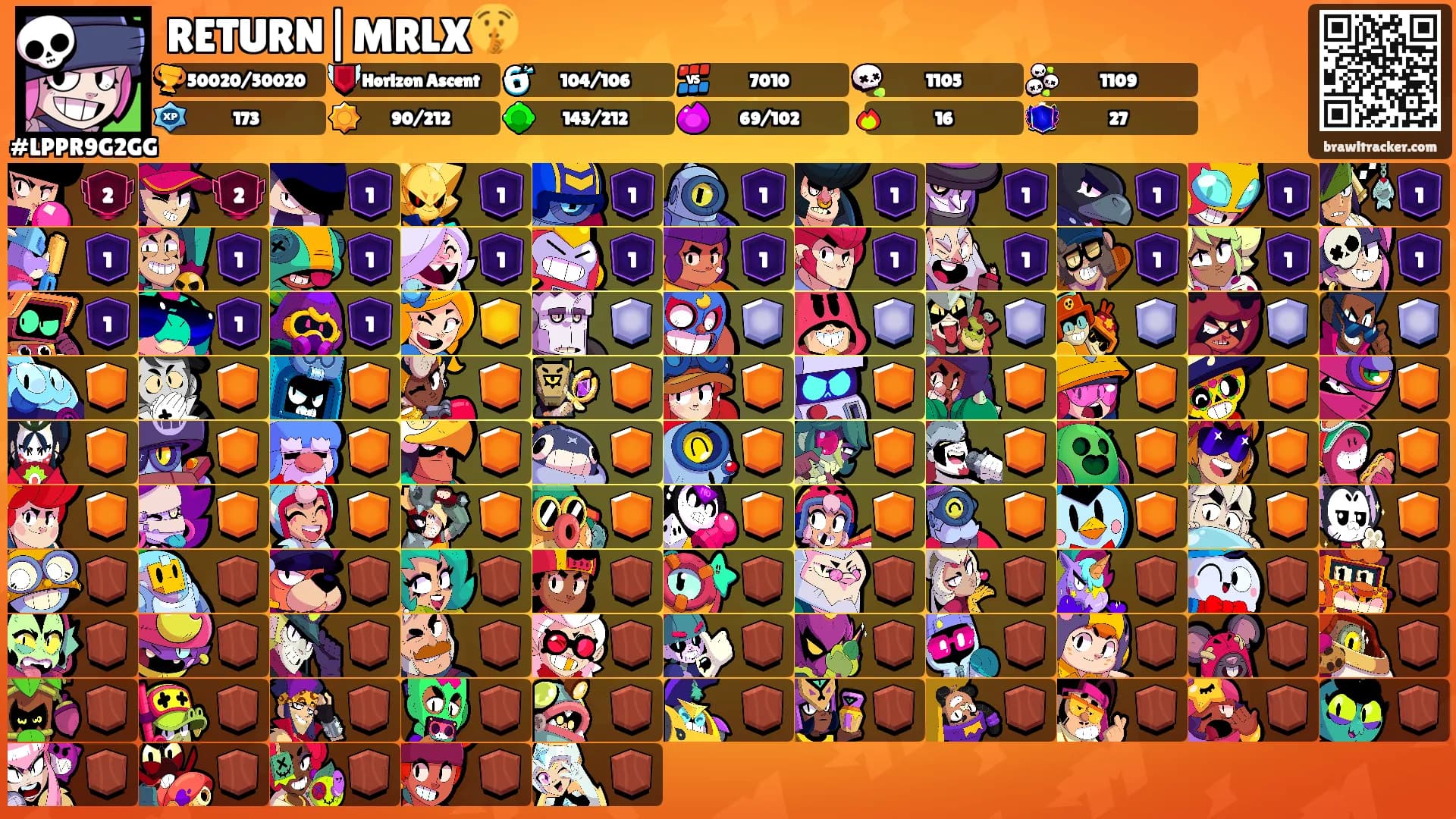 RETURN|MRLX🤫's Ranks