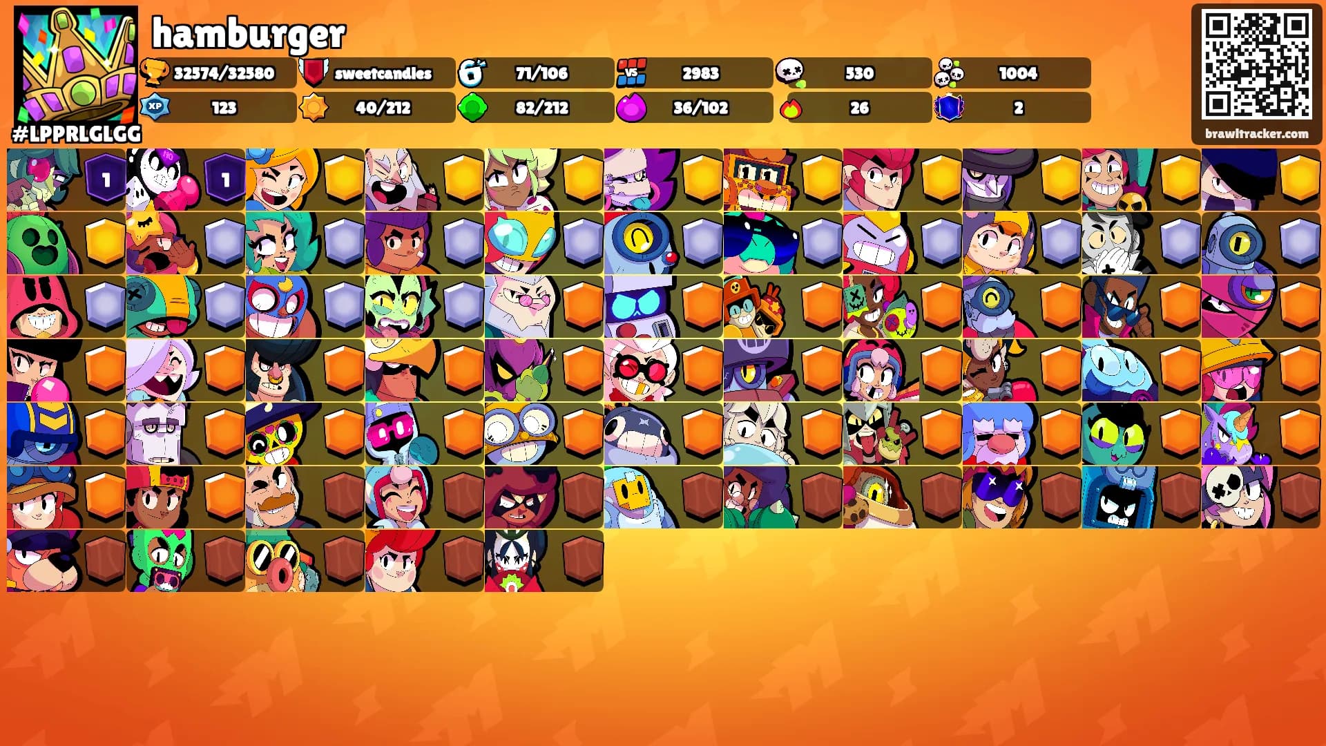 hamburger's Ranks