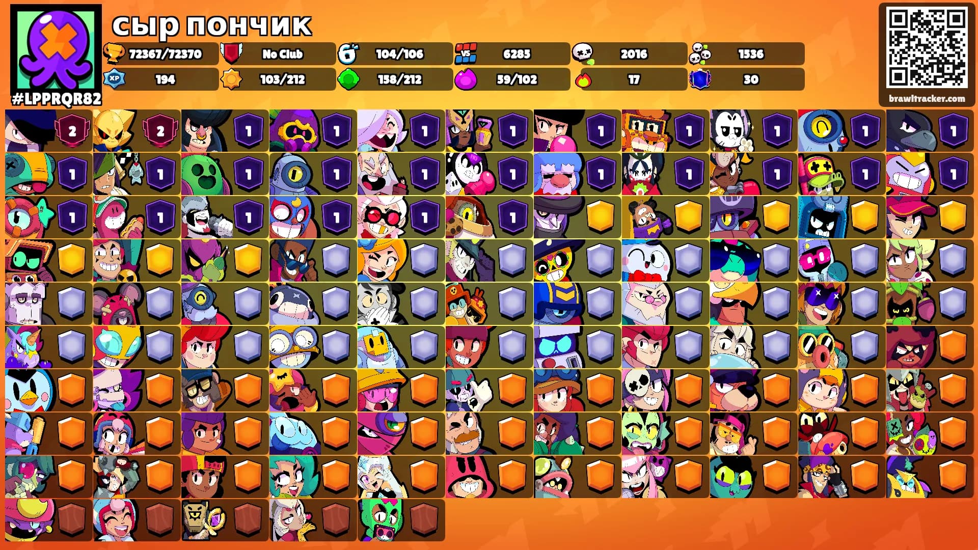 сыр пончик's Ranks