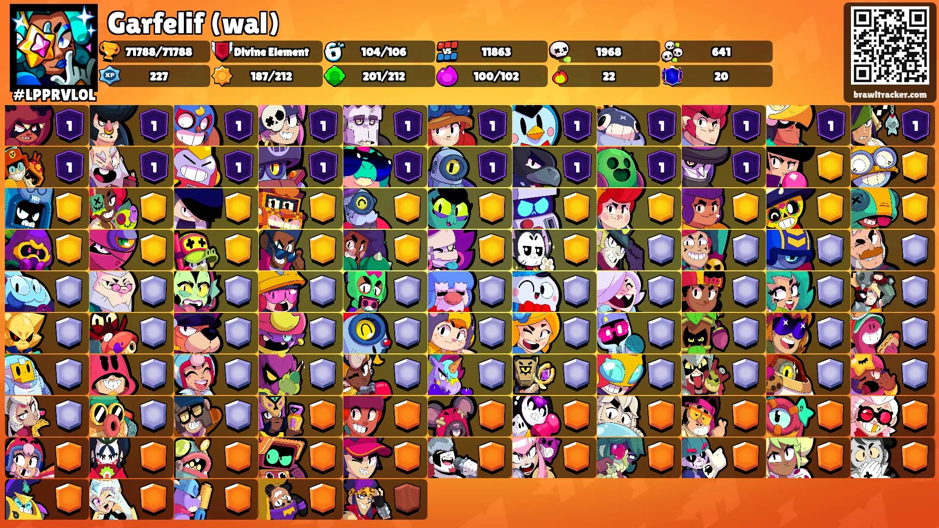 Garfelif (wal)'s Ranks