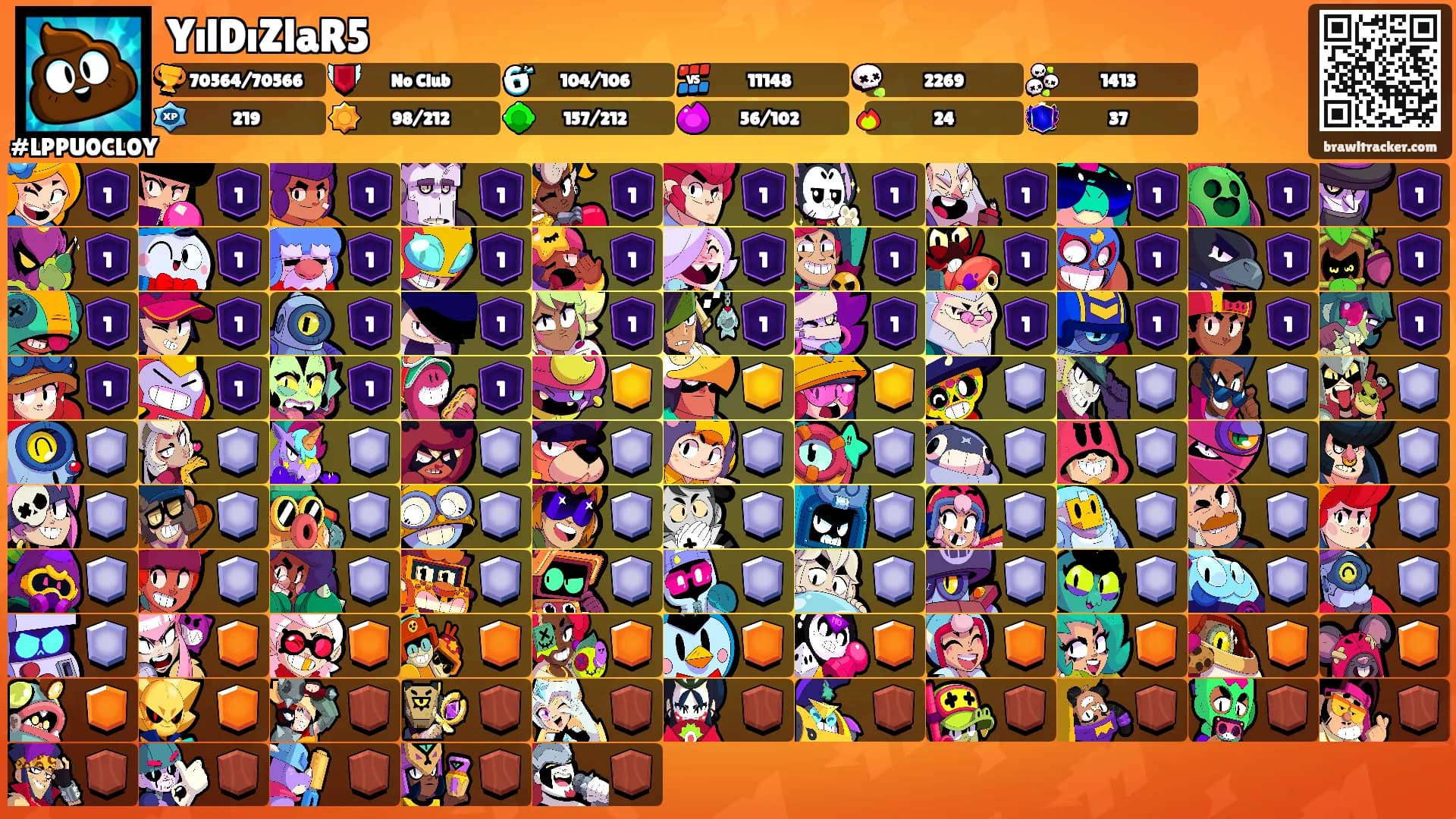 YılDıZlaR5's Ranks