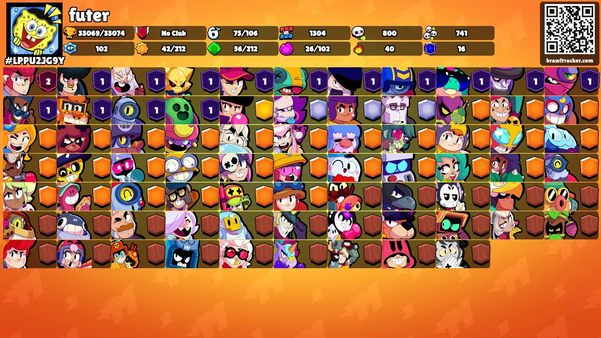 futer's Ranks