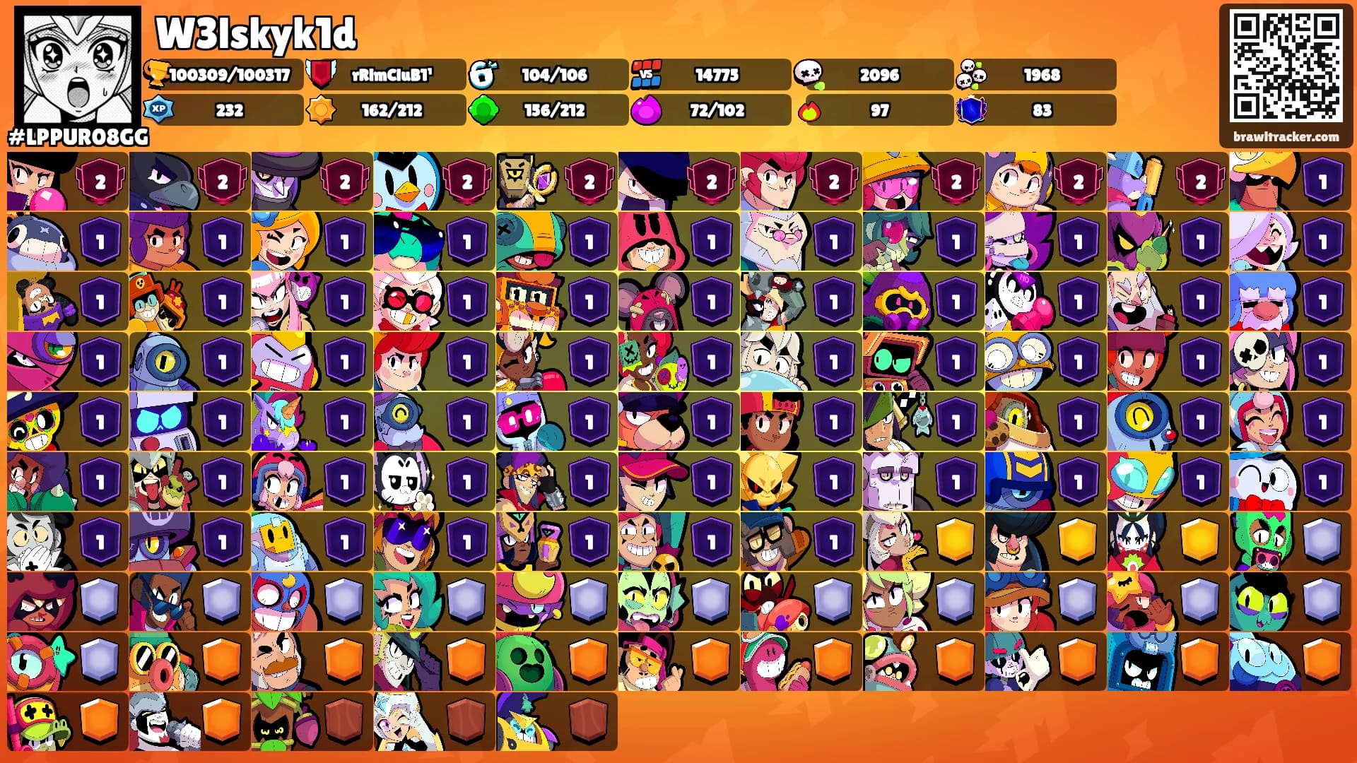 W3lskyk1d's Ranks