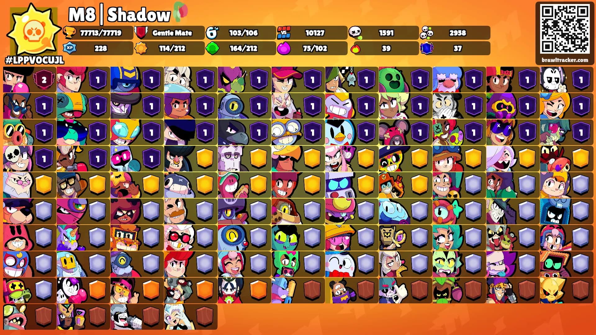 M8|Shadow🥀's Ranks