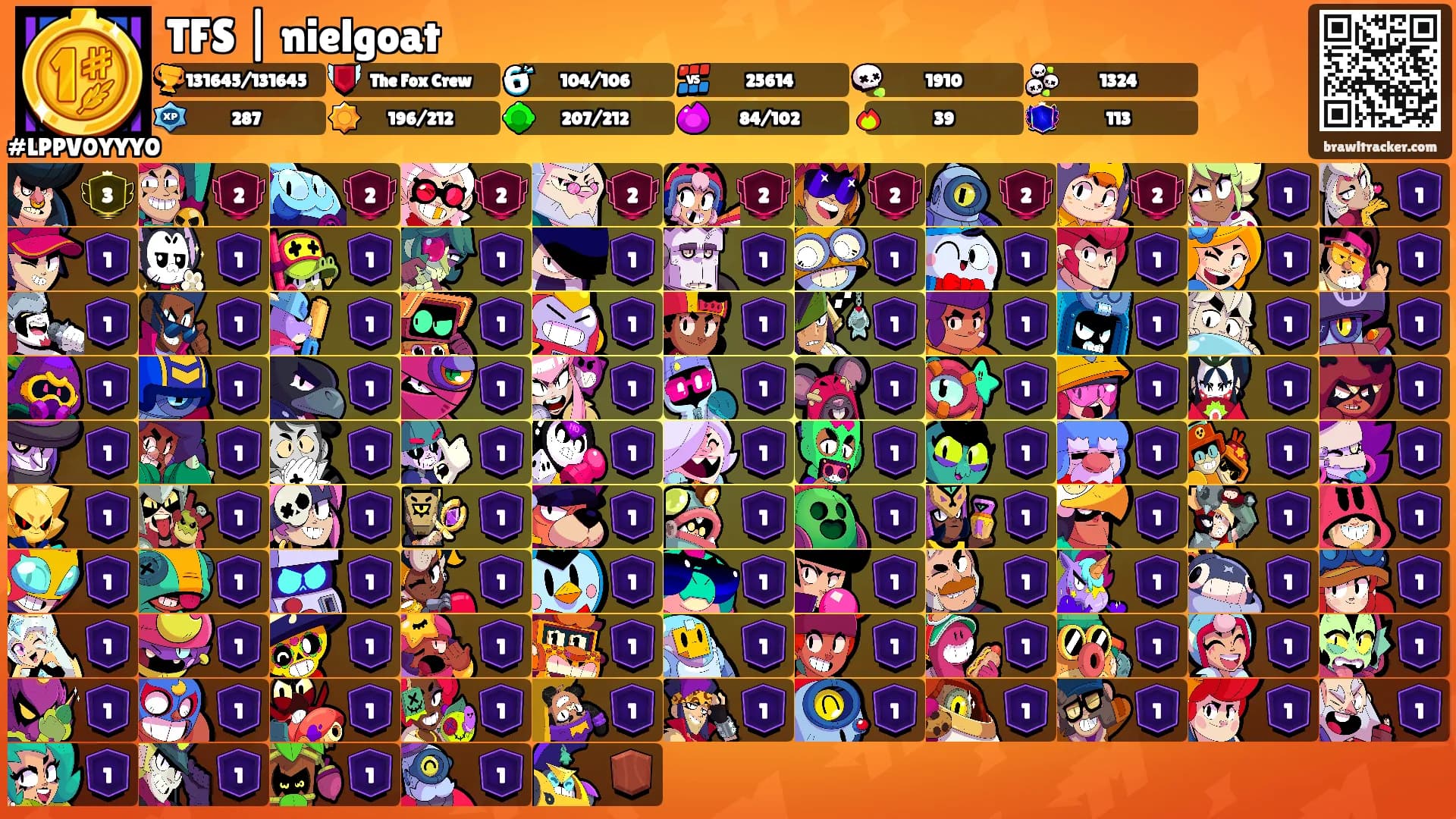 TFS | nielgoat's Ranks