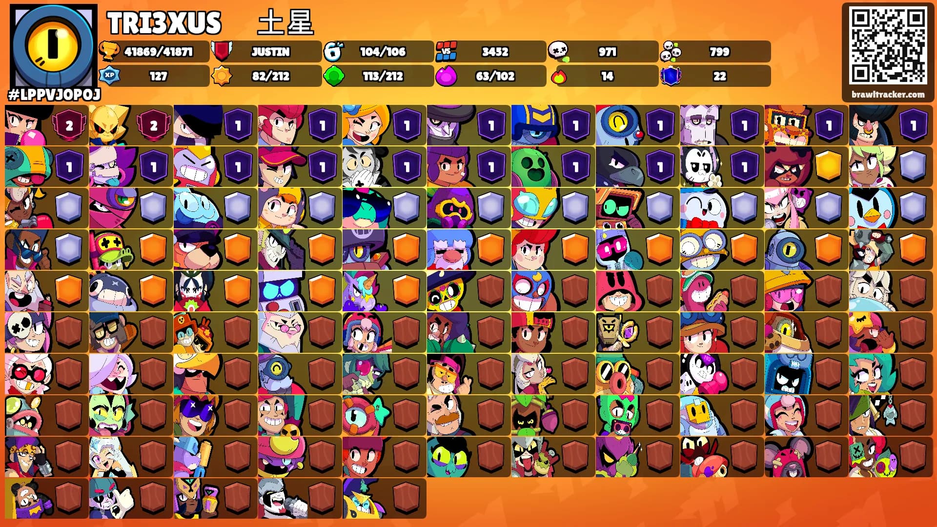 TRI3XUS ㅤ土星's Ranks