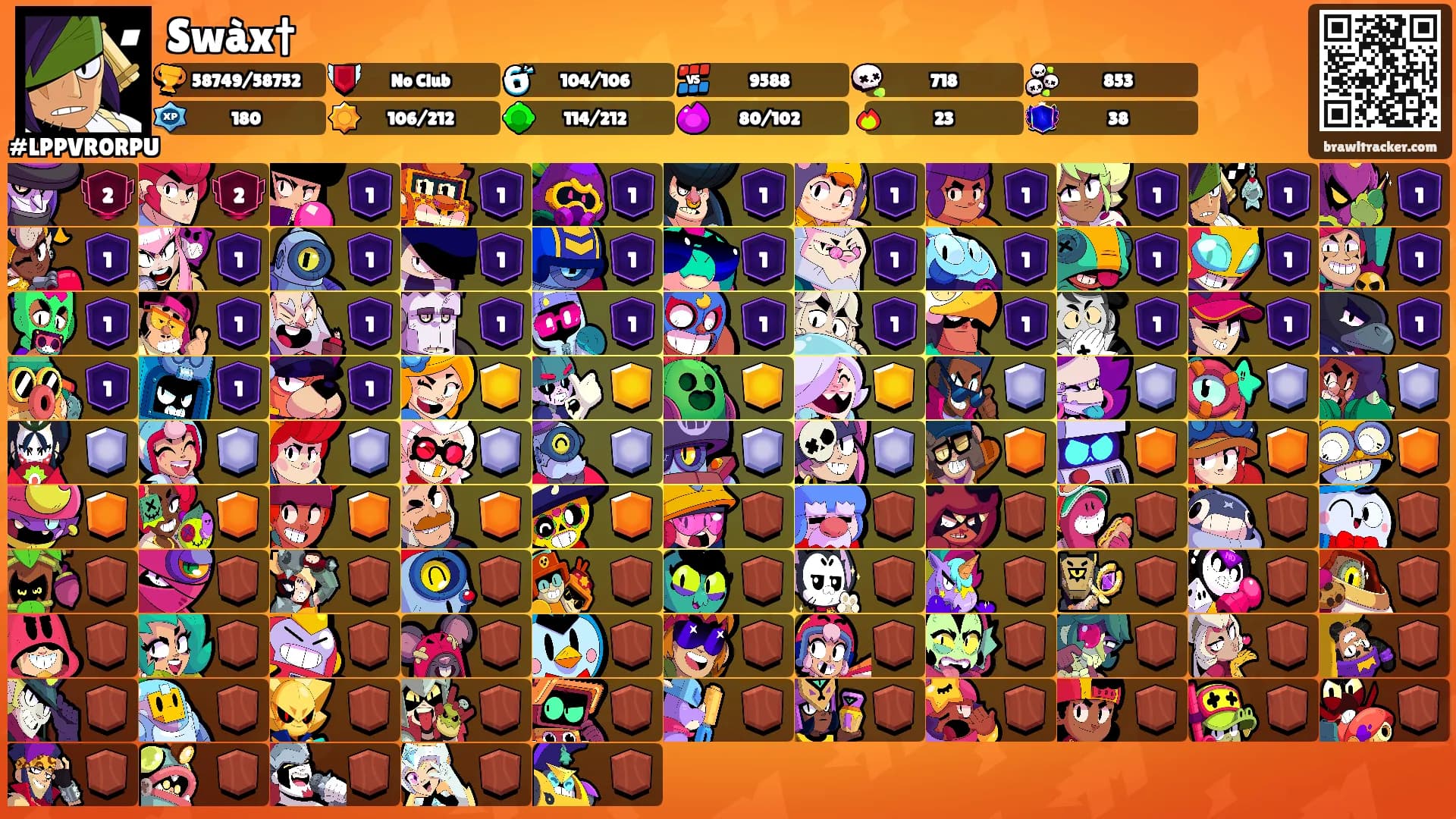 Swàx†'s Ranks