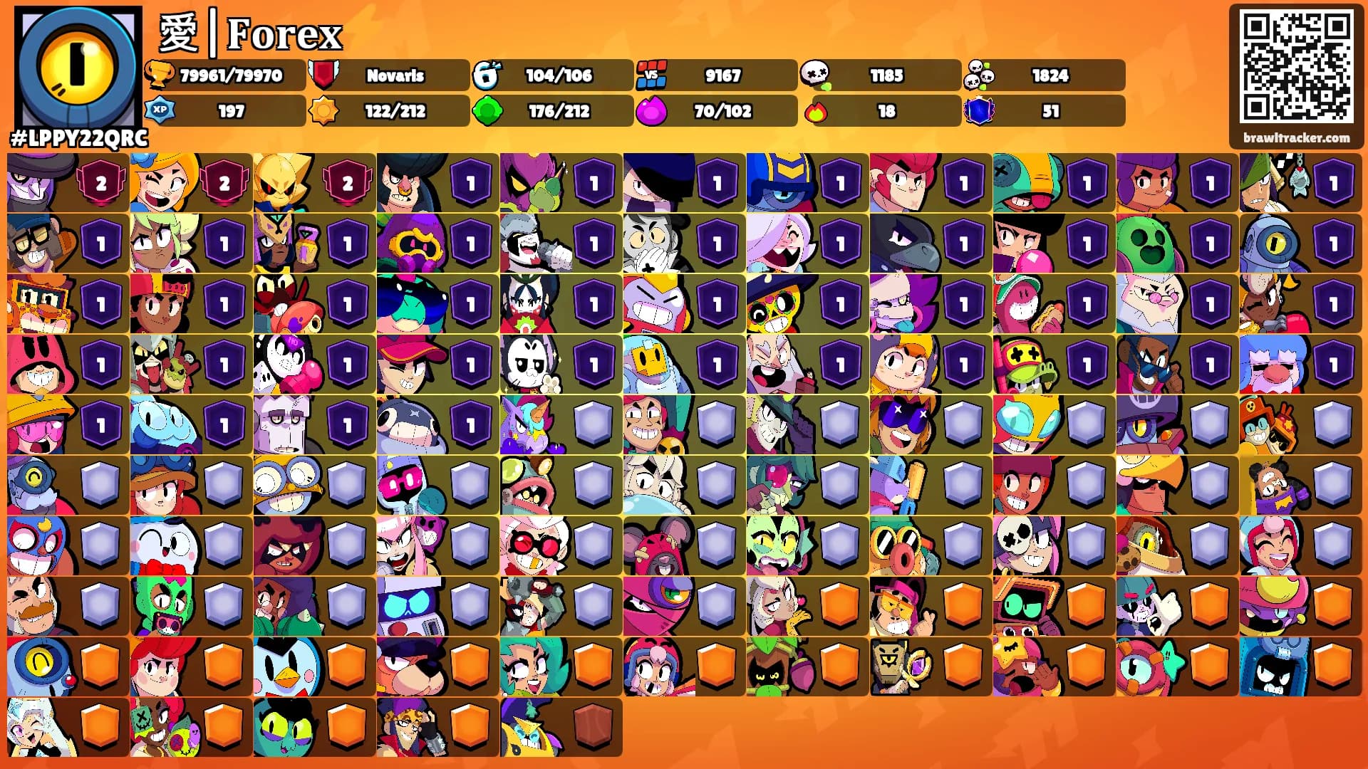 愛|𝐅𝐨𝐫𝐞𝐱⚡'s Ranks