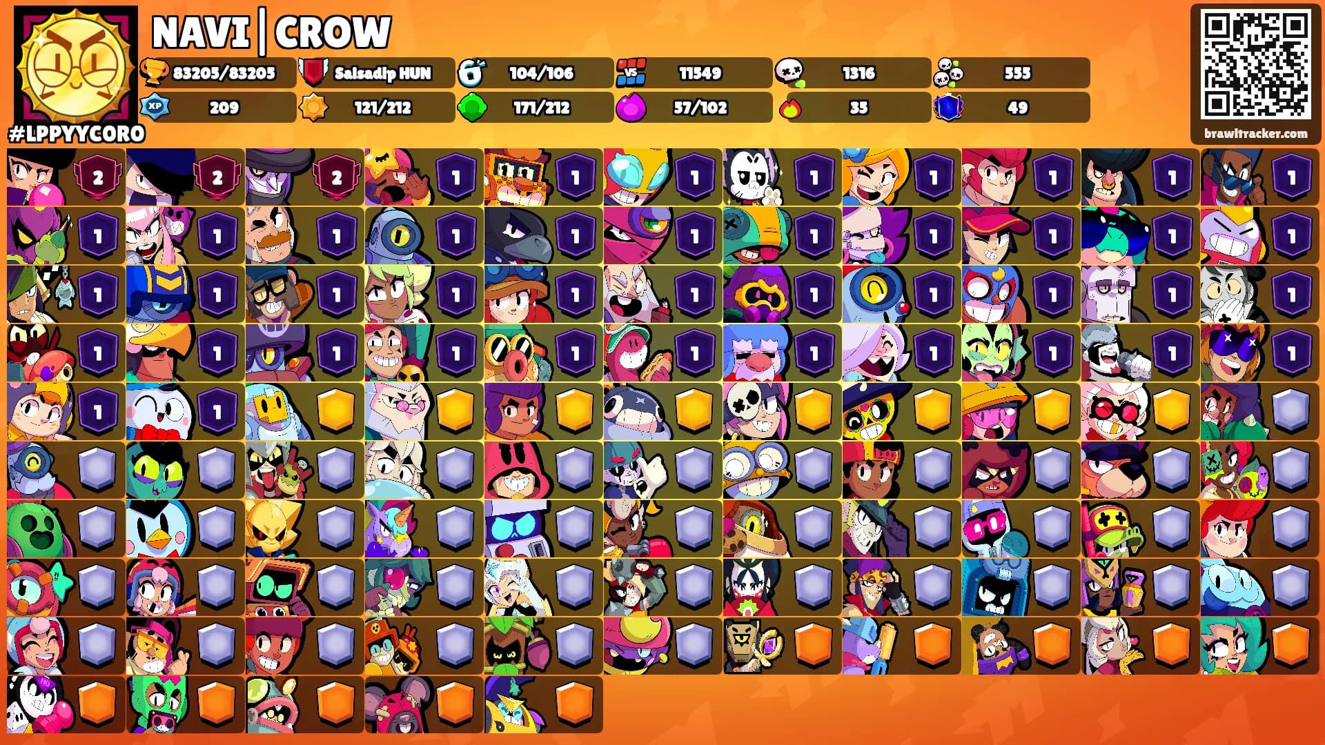 NAVI|CROW's Ranks