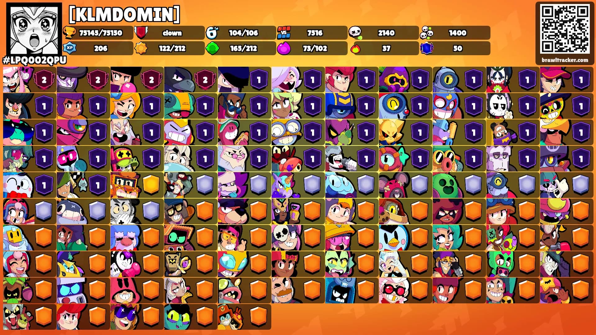 [KLMDOMIN]'s Ranks