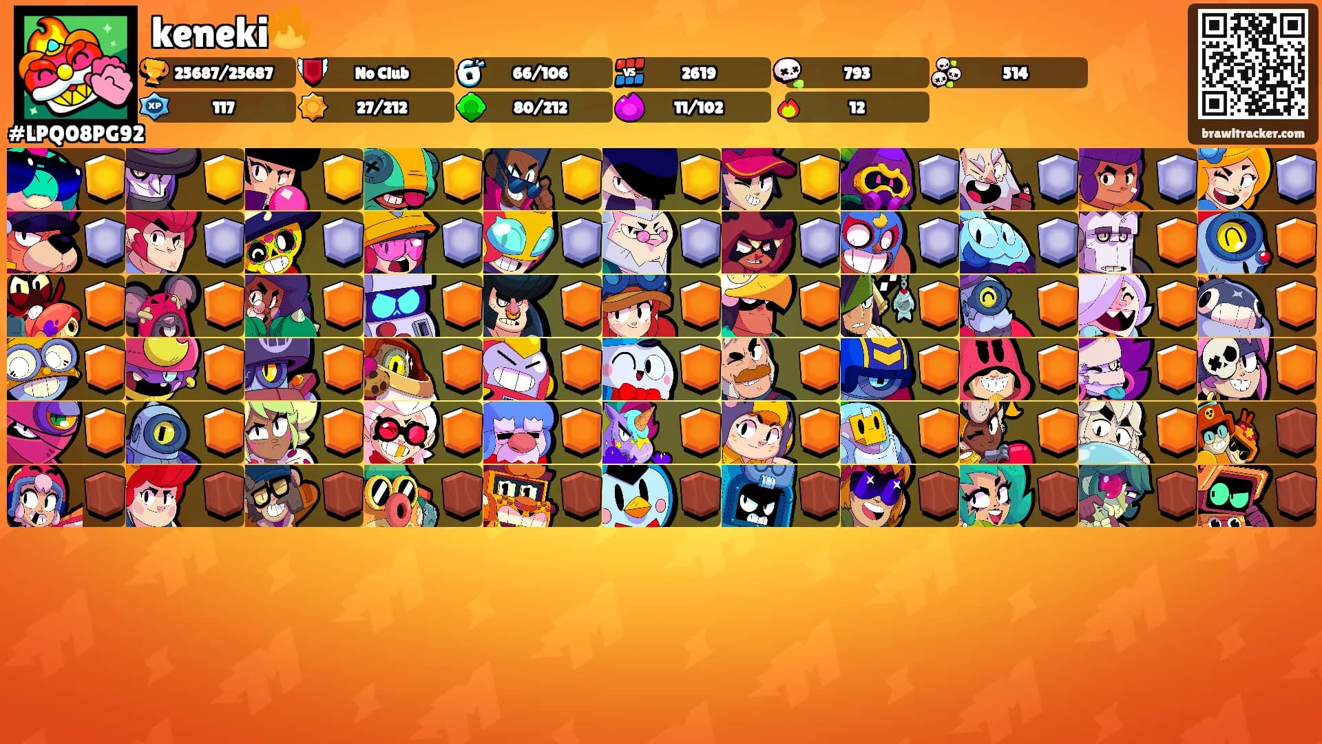 keneki🔥's Ranks