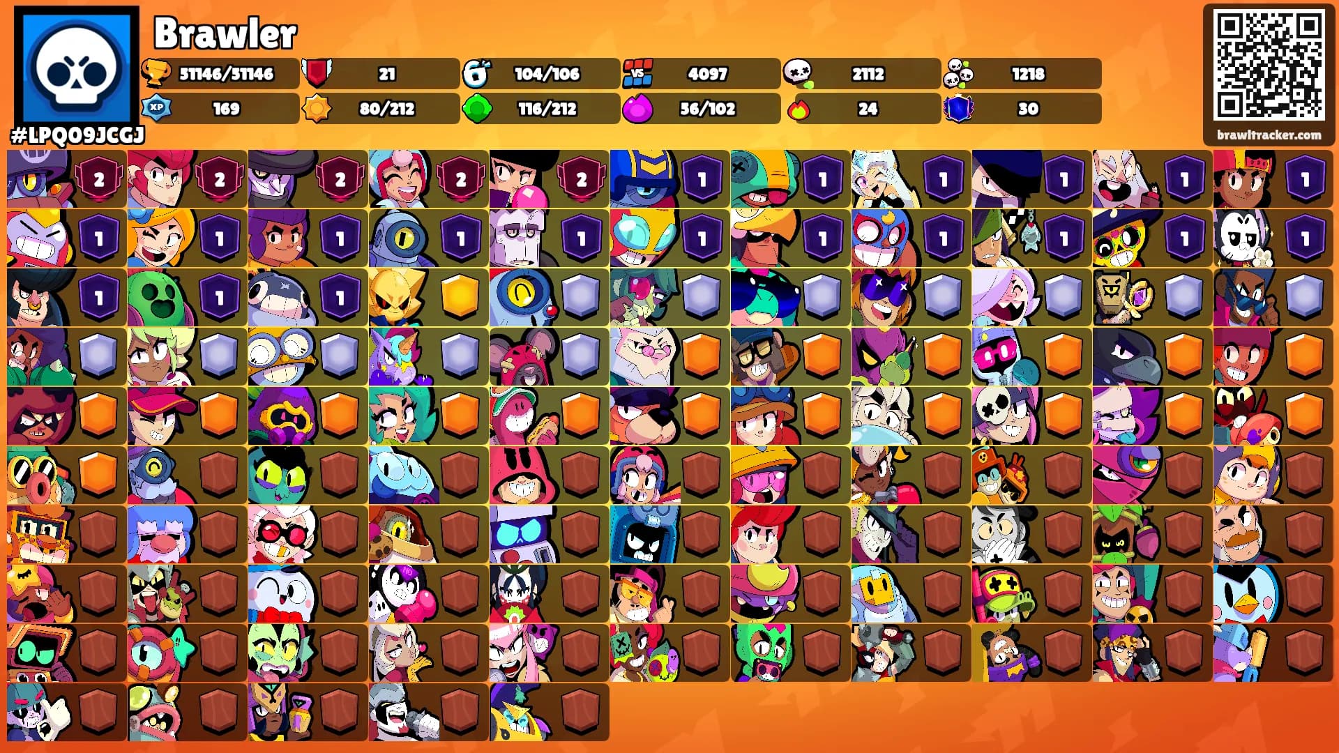 Brawler's Ranks