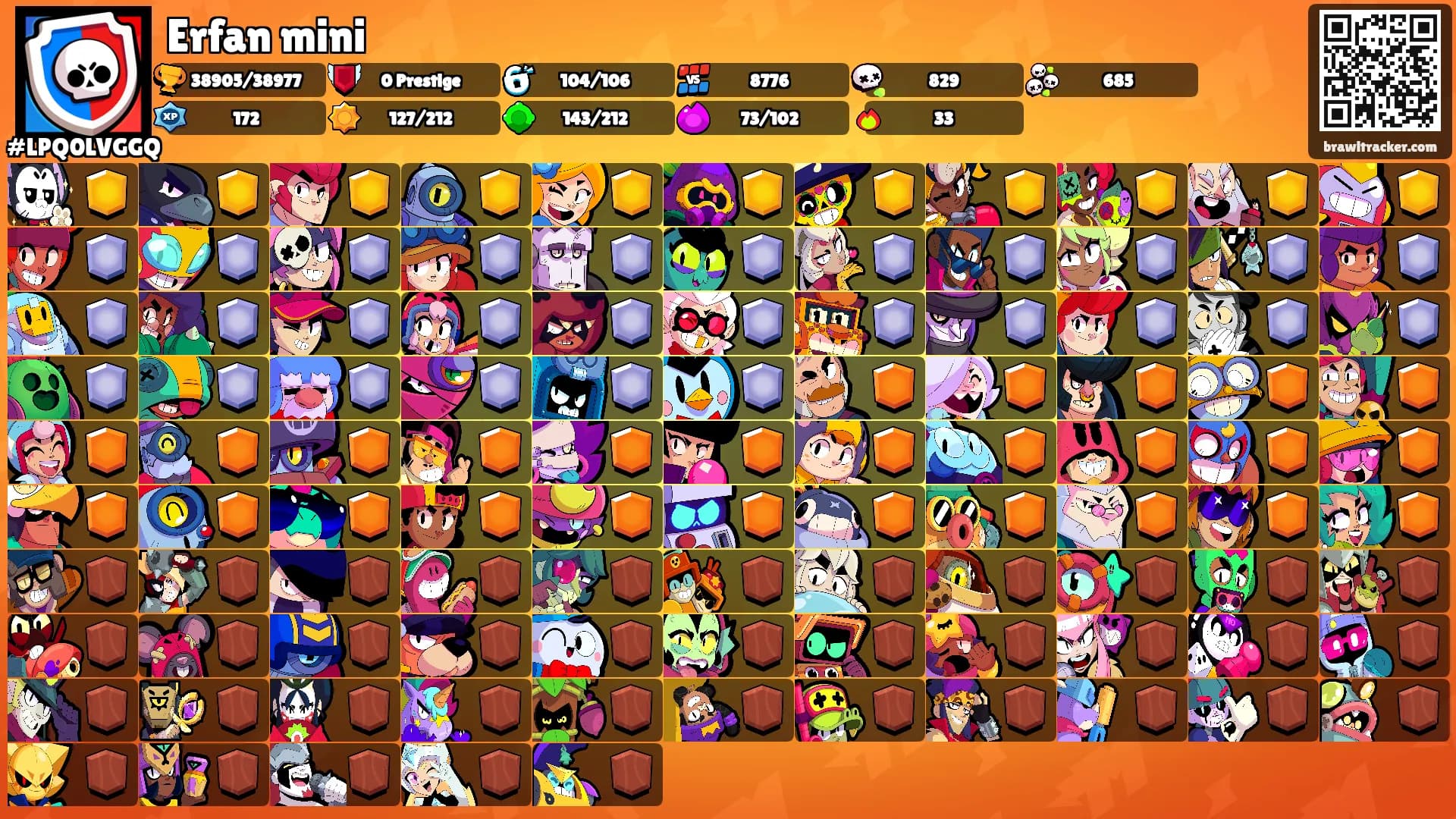 Erfan mini's Ranks