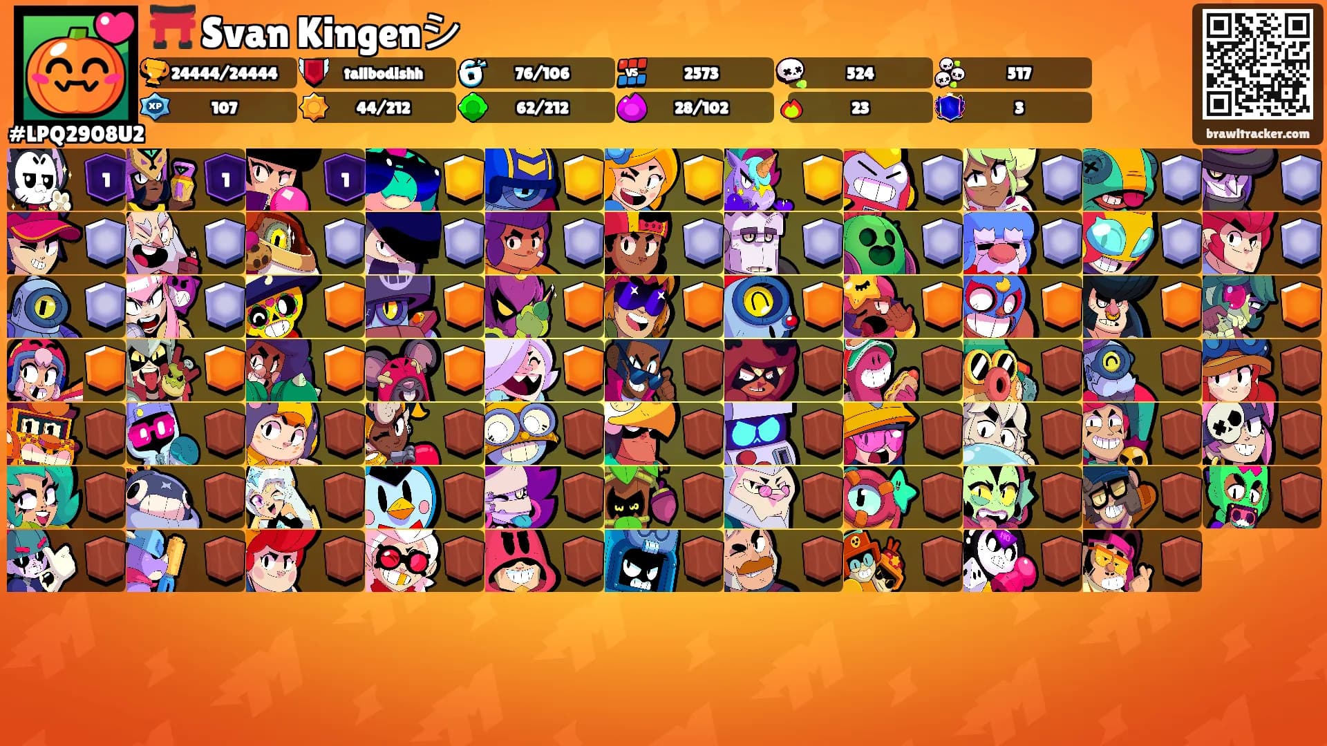 ⛩️ Svan Kingenシ's Ranks