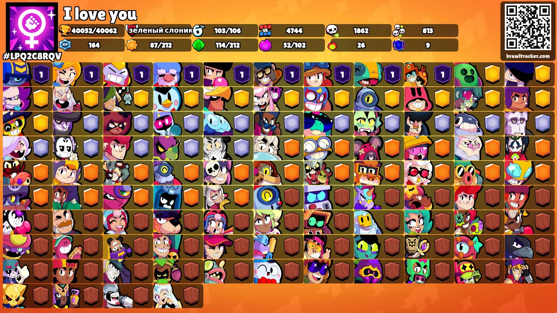 I love you's Ranks