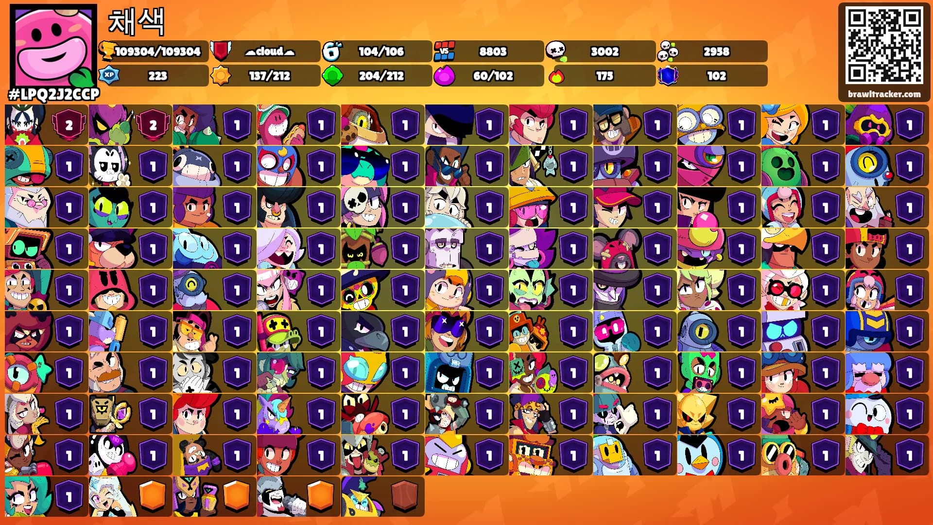 채색's Ranks