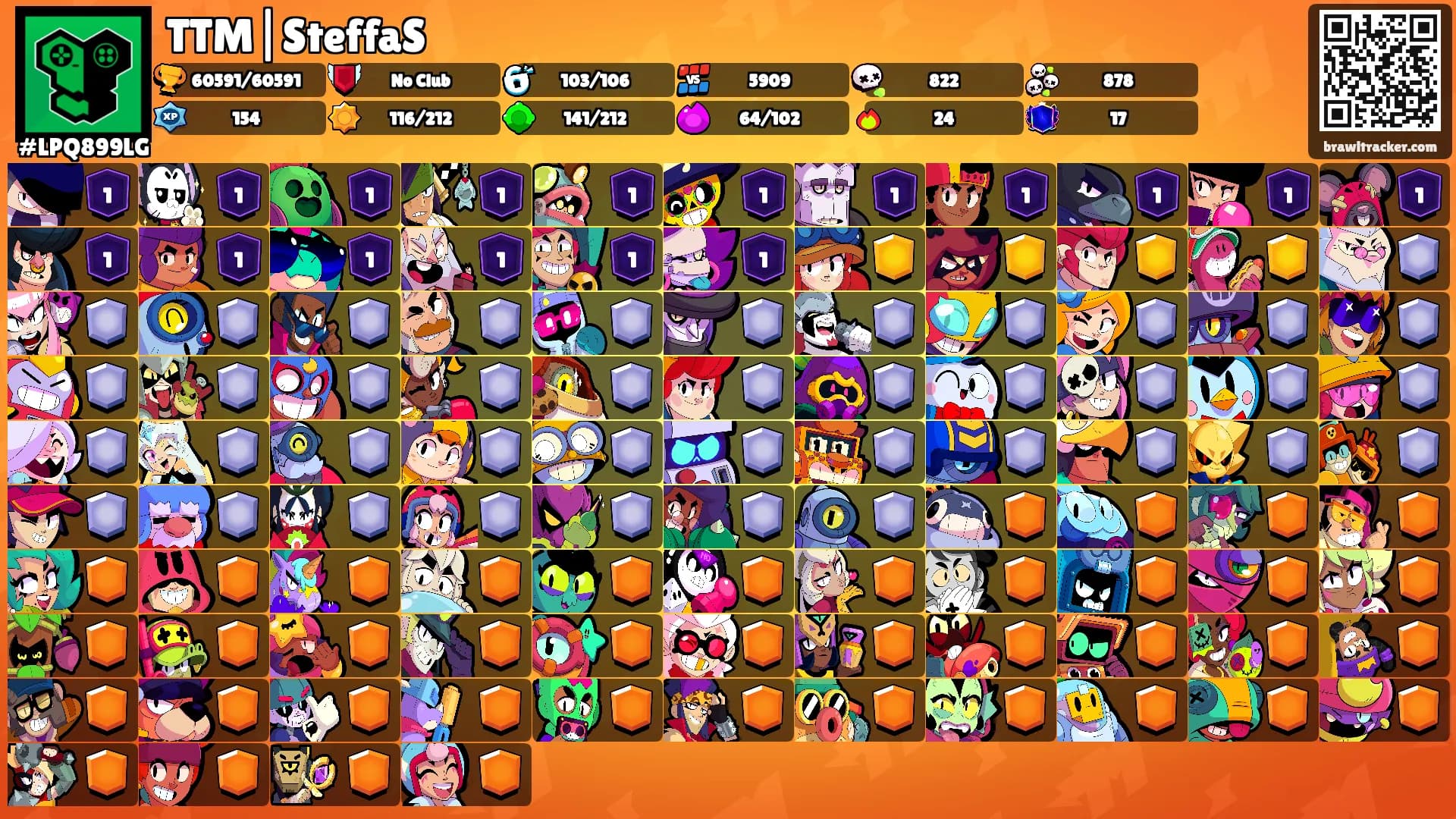 TTM|SteffaS's Ranks