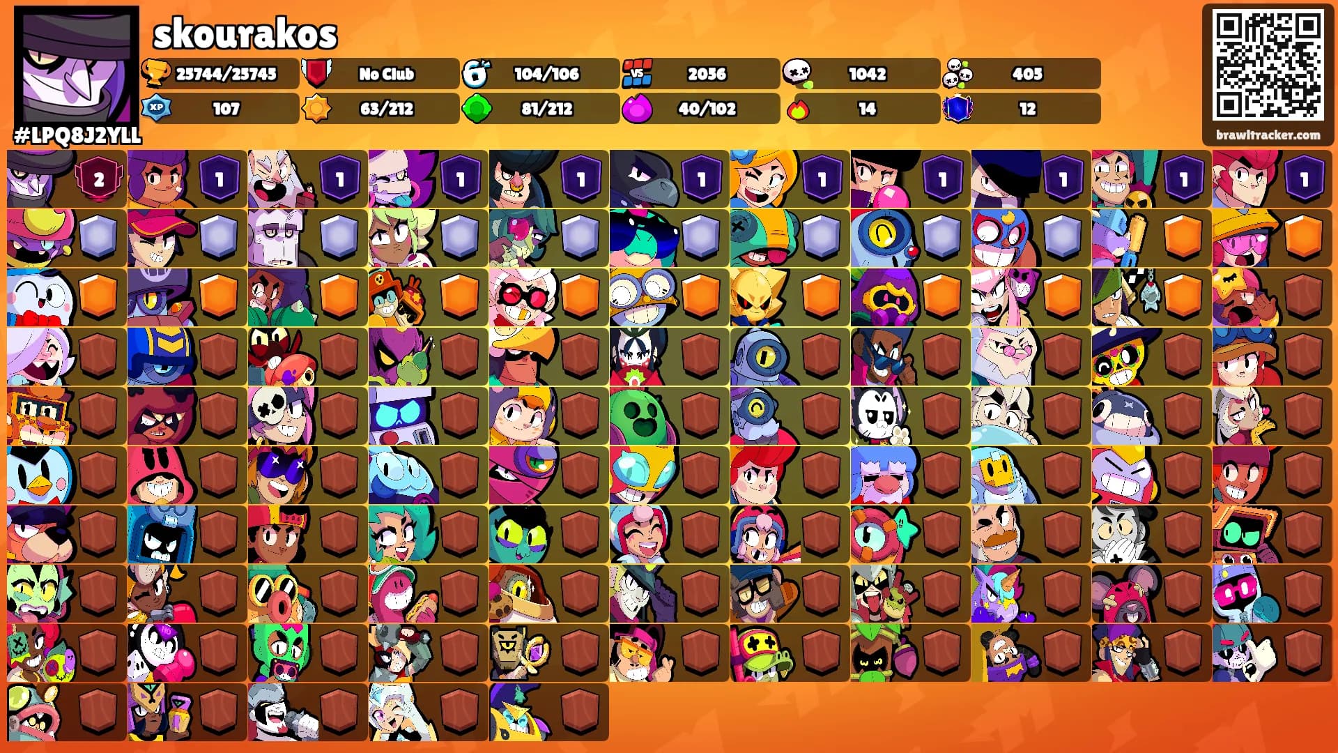 skourakos's Ranks