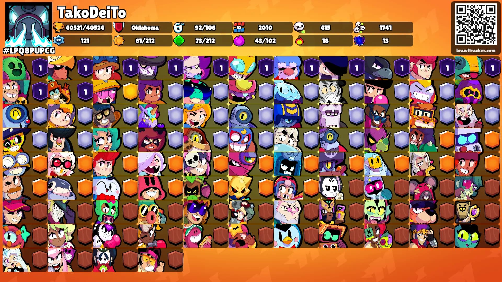 TakoDeiTo's Ranks