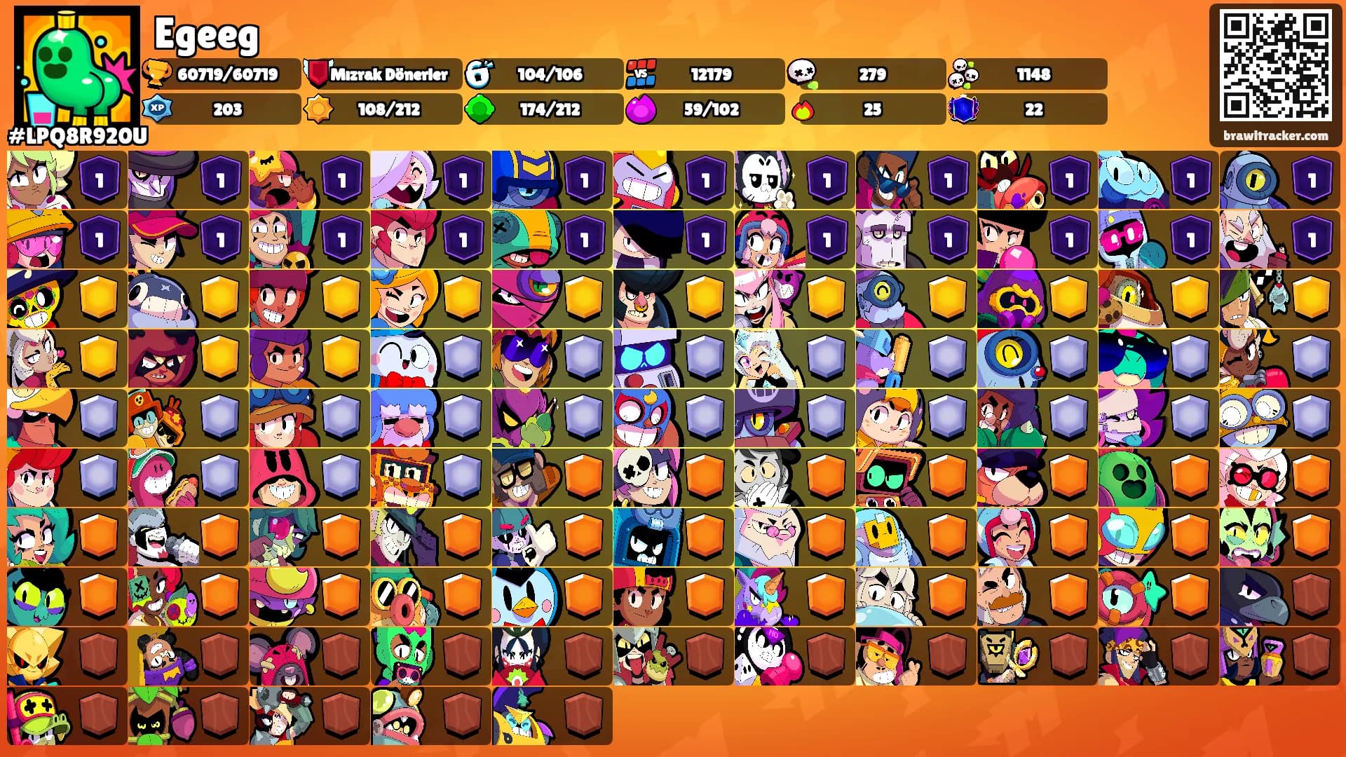 Egeeg's Ranks