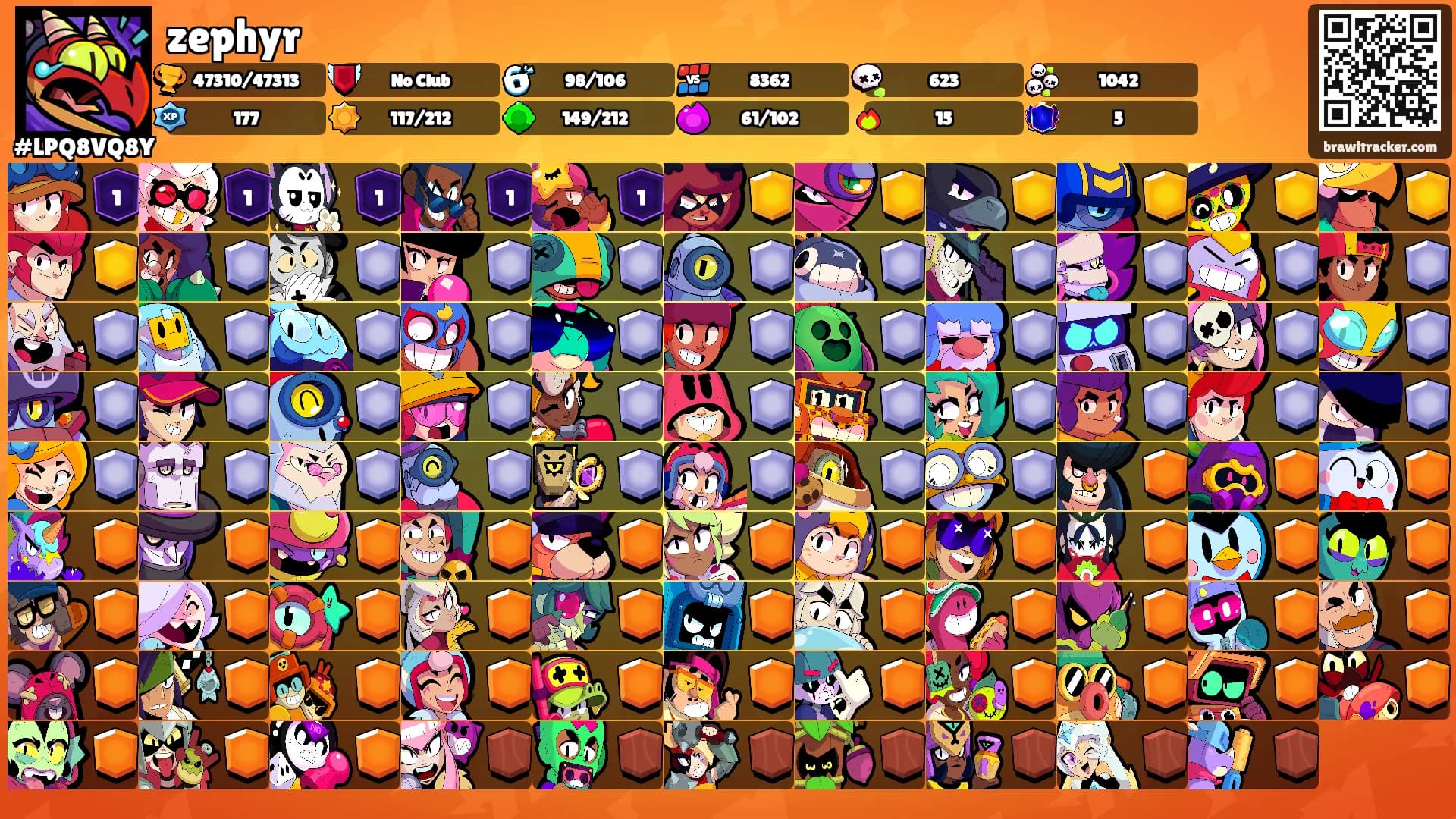 zephyr's Ranks
