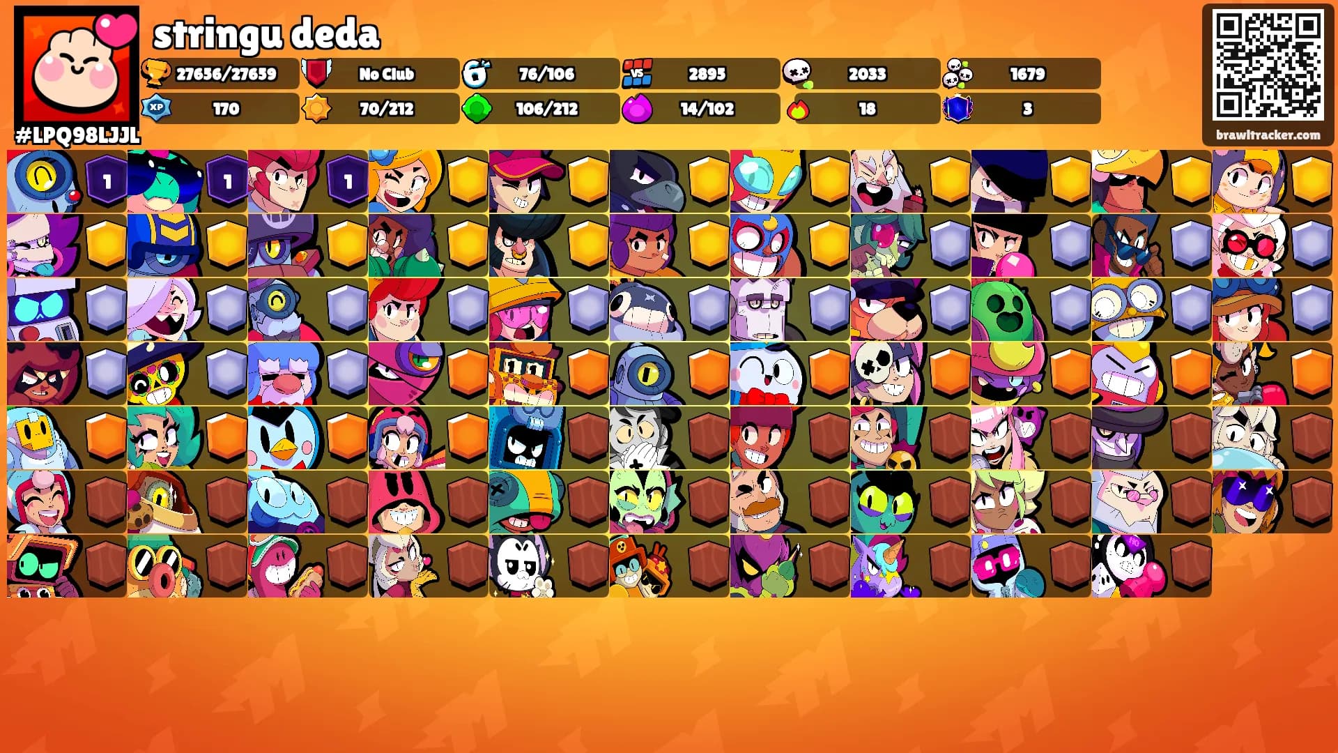 stringu deda's Ranks