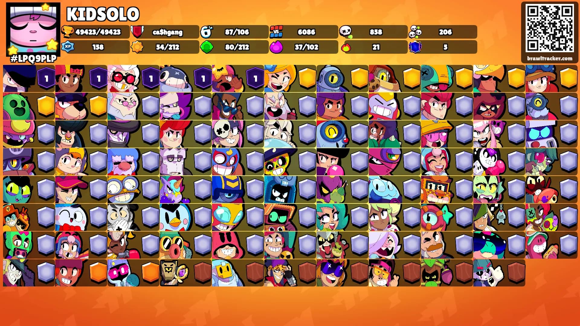 KIDSOLO's Ranks