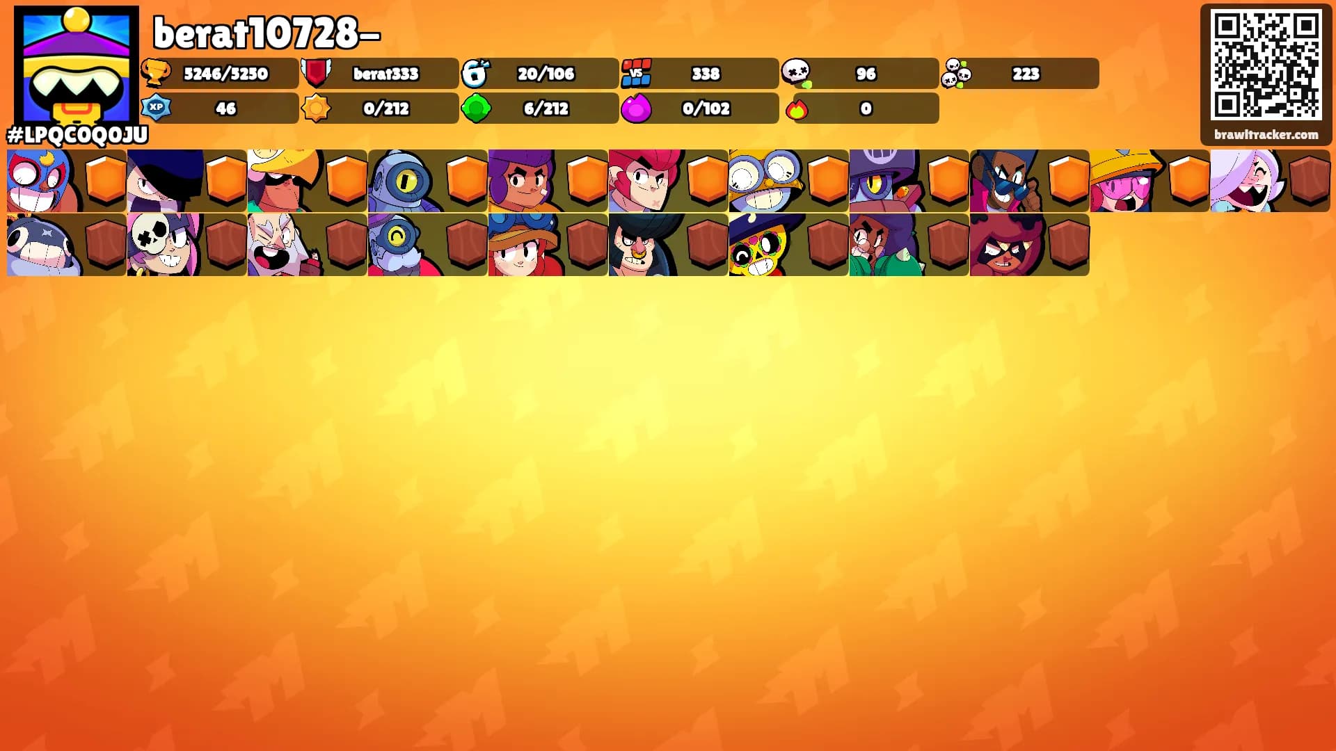 berat10728-'s Ranks