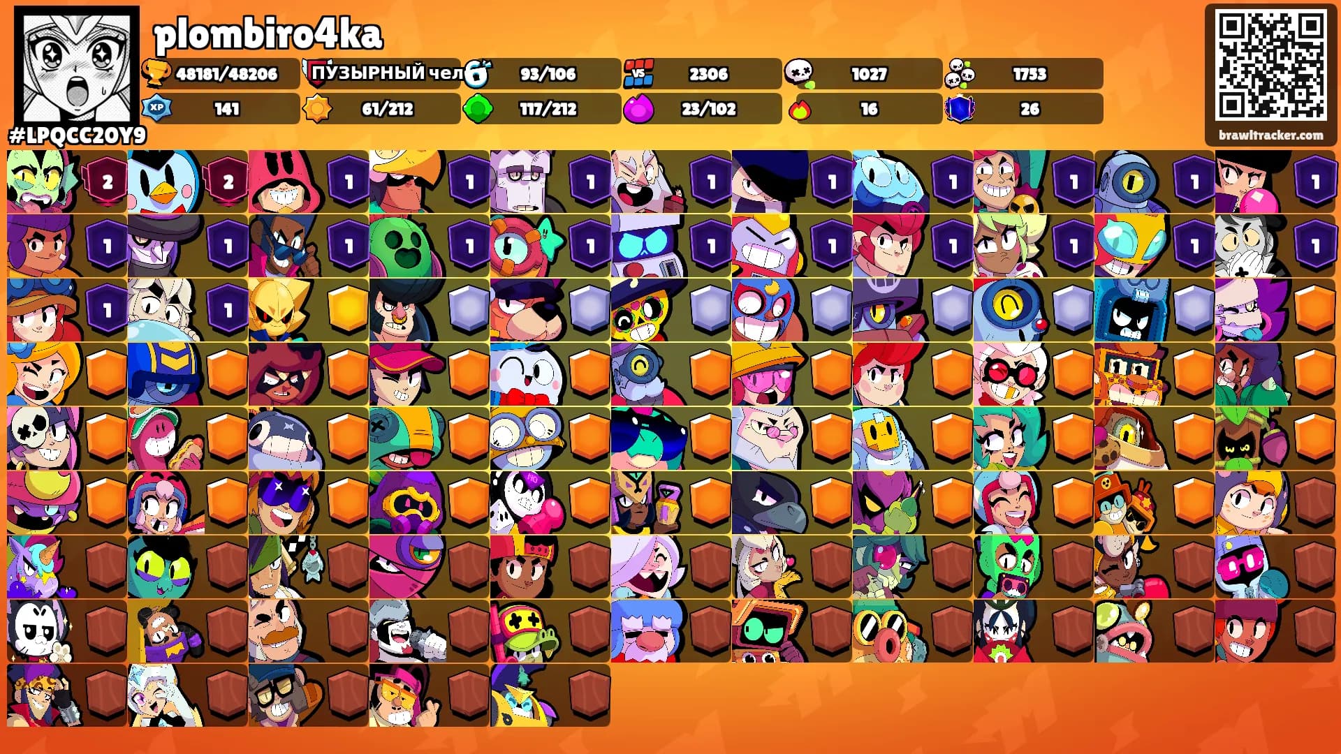 plombiro4ka's Ranks