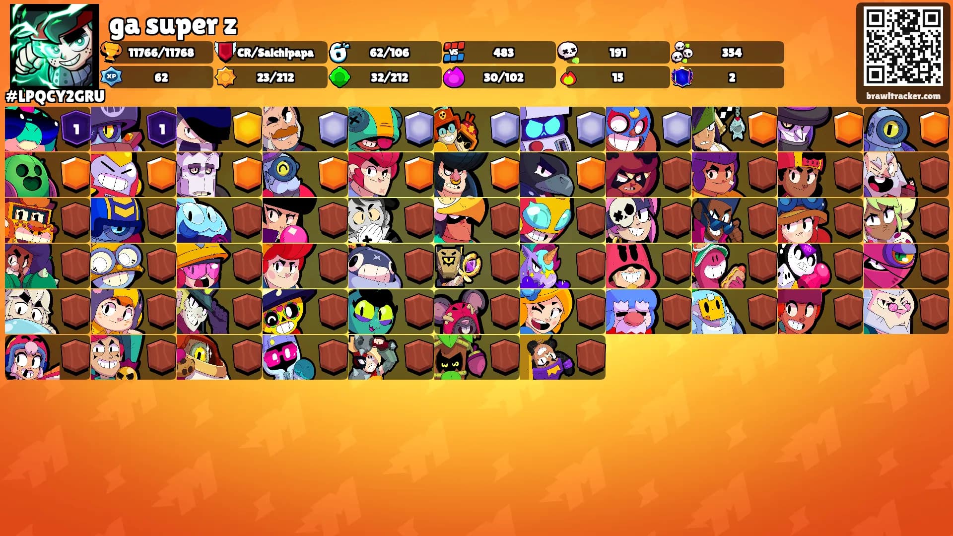 ga super z's Ranks
