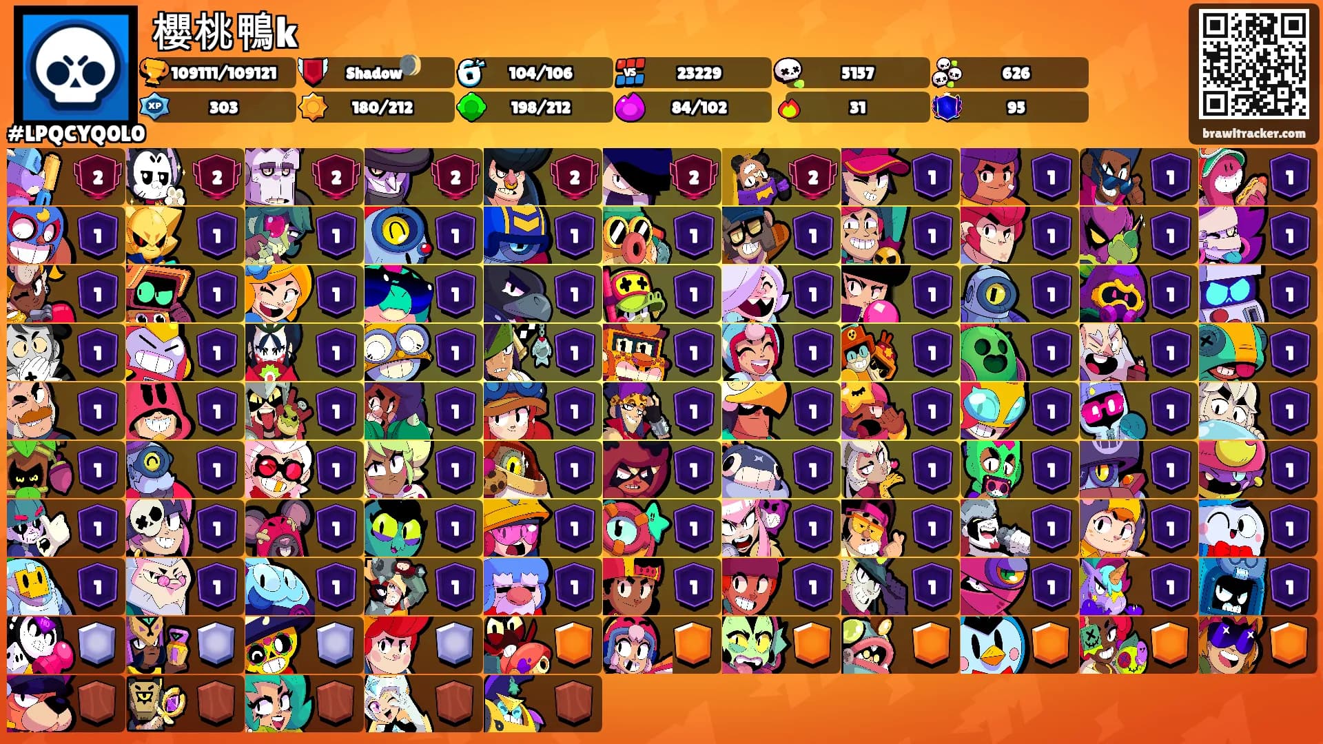 櫻桃鴨k's Ranks