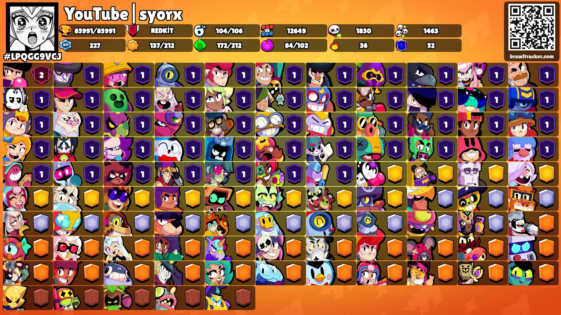 YouTube|syorx's Ranks