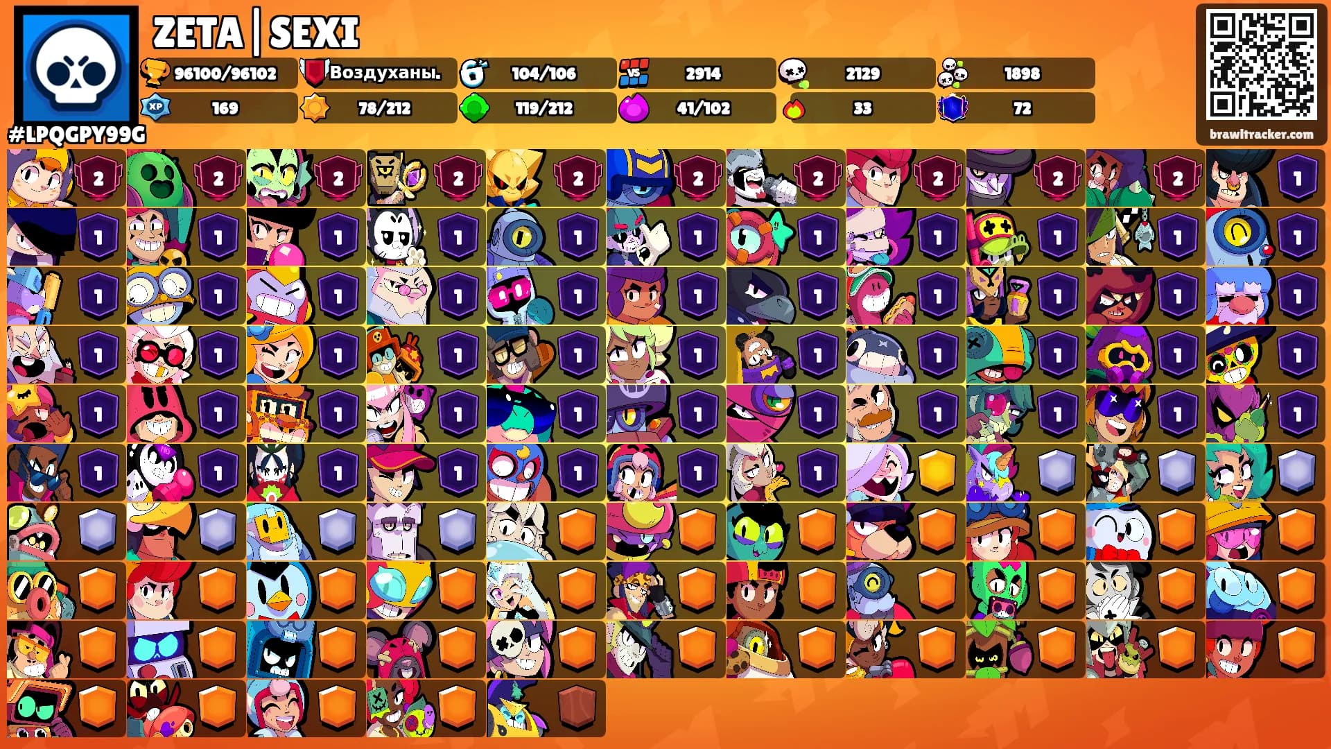 ZETA|SEXI's Ranks