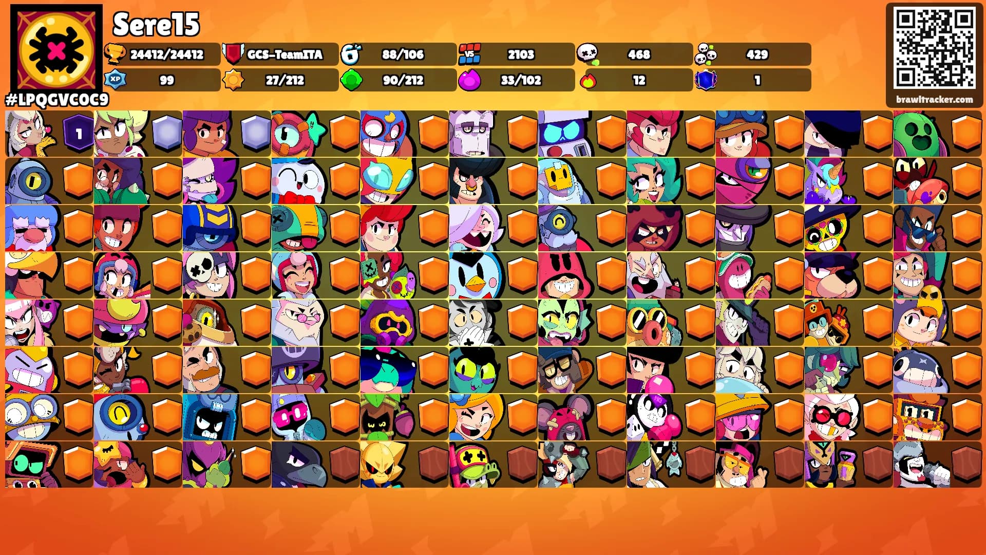 Sere15's Ranks
