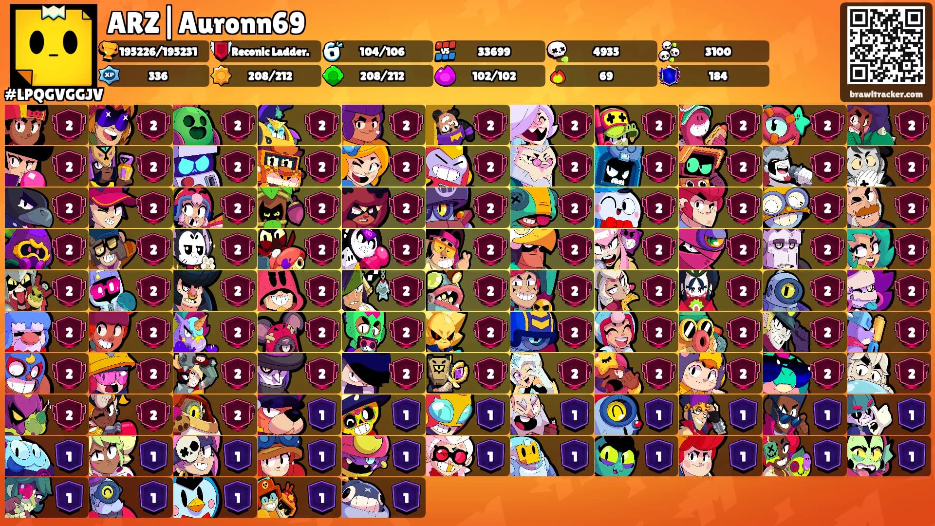 ARZ|Auronn69's Ranks