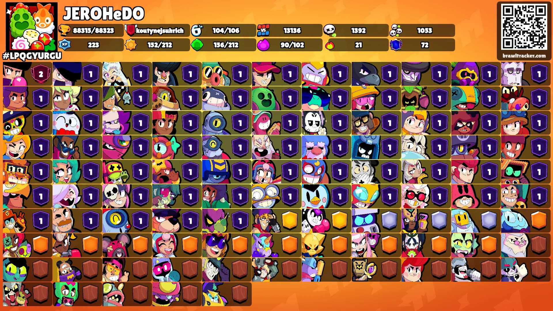 JEROHeDO's Ranks