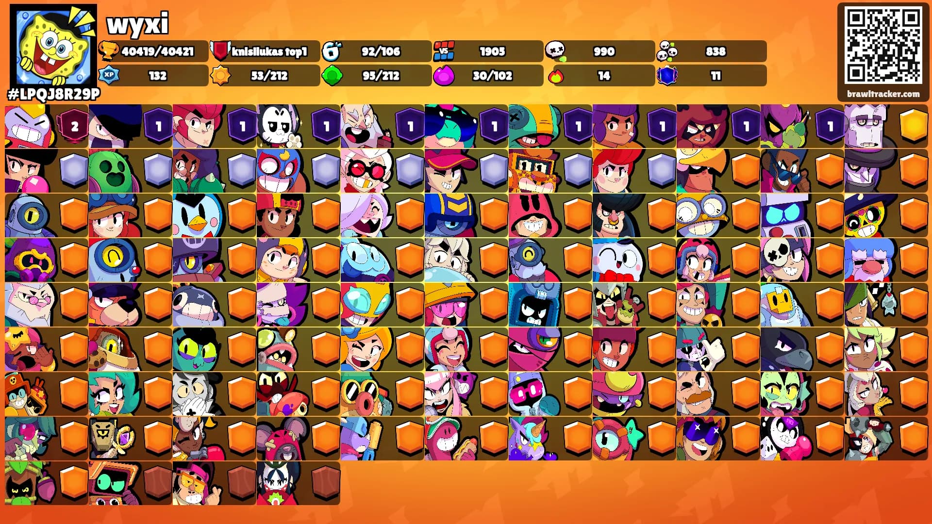 wyxi's Ranks