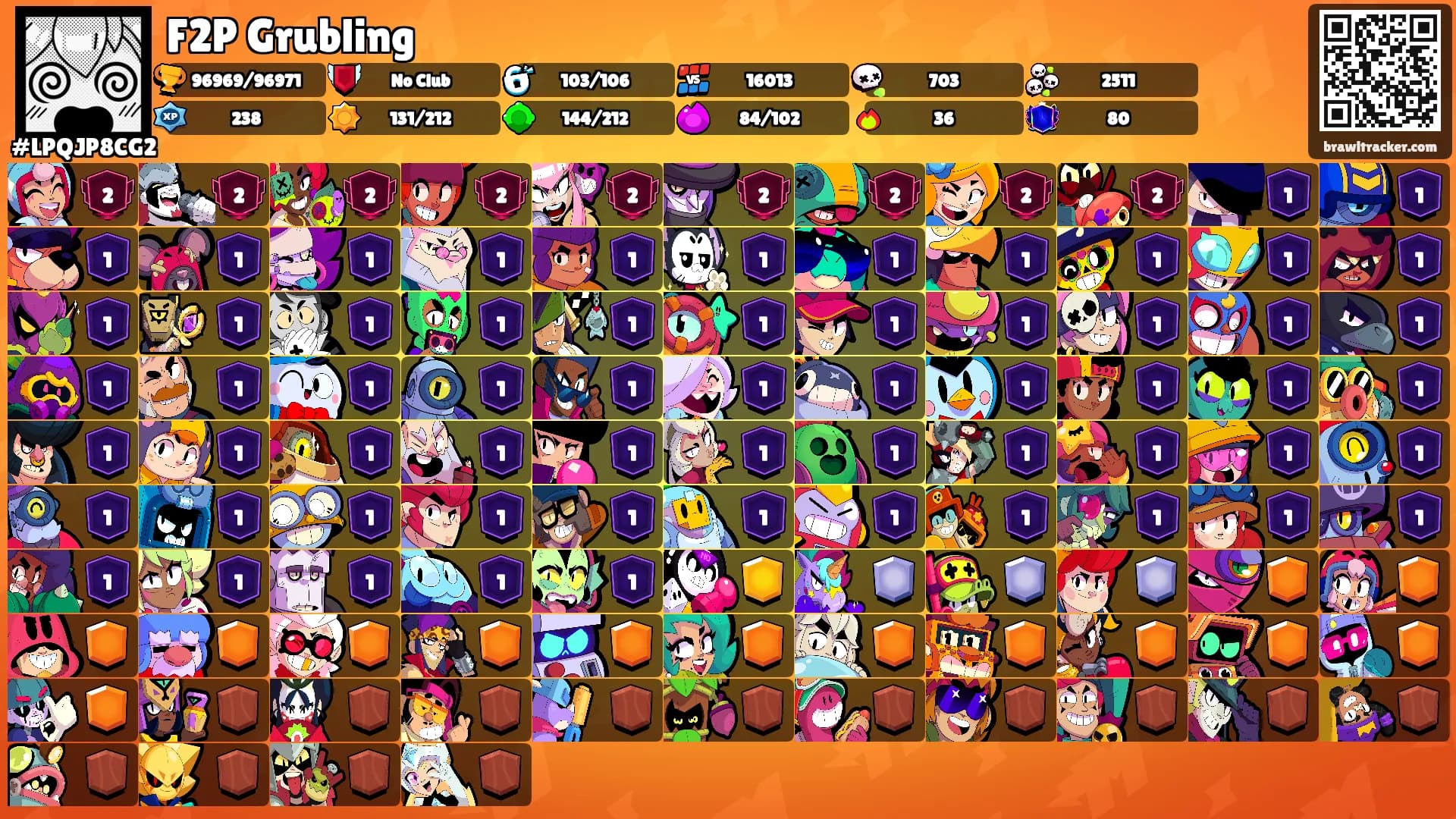 F2P Grubling's Ranks
