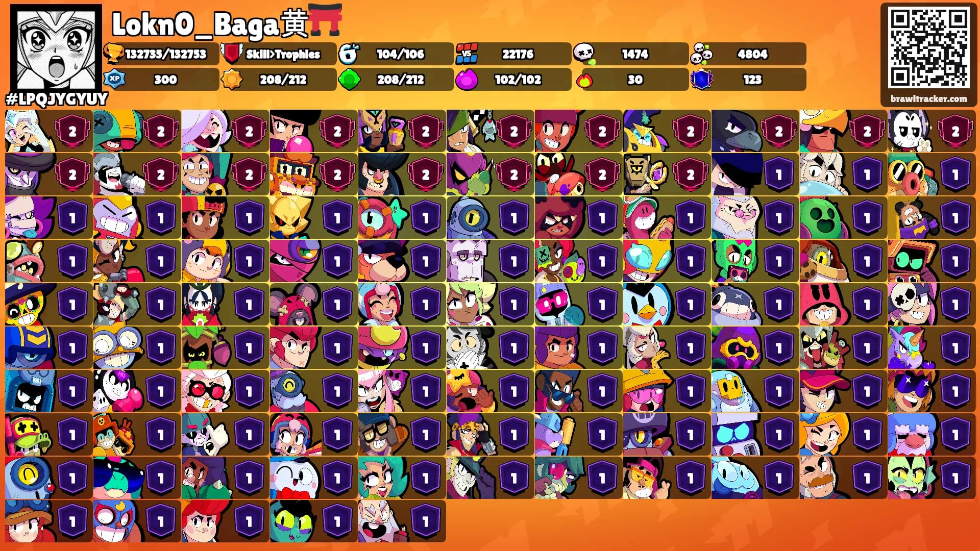 Lokn0_Baga黄⛩️'s Ranks