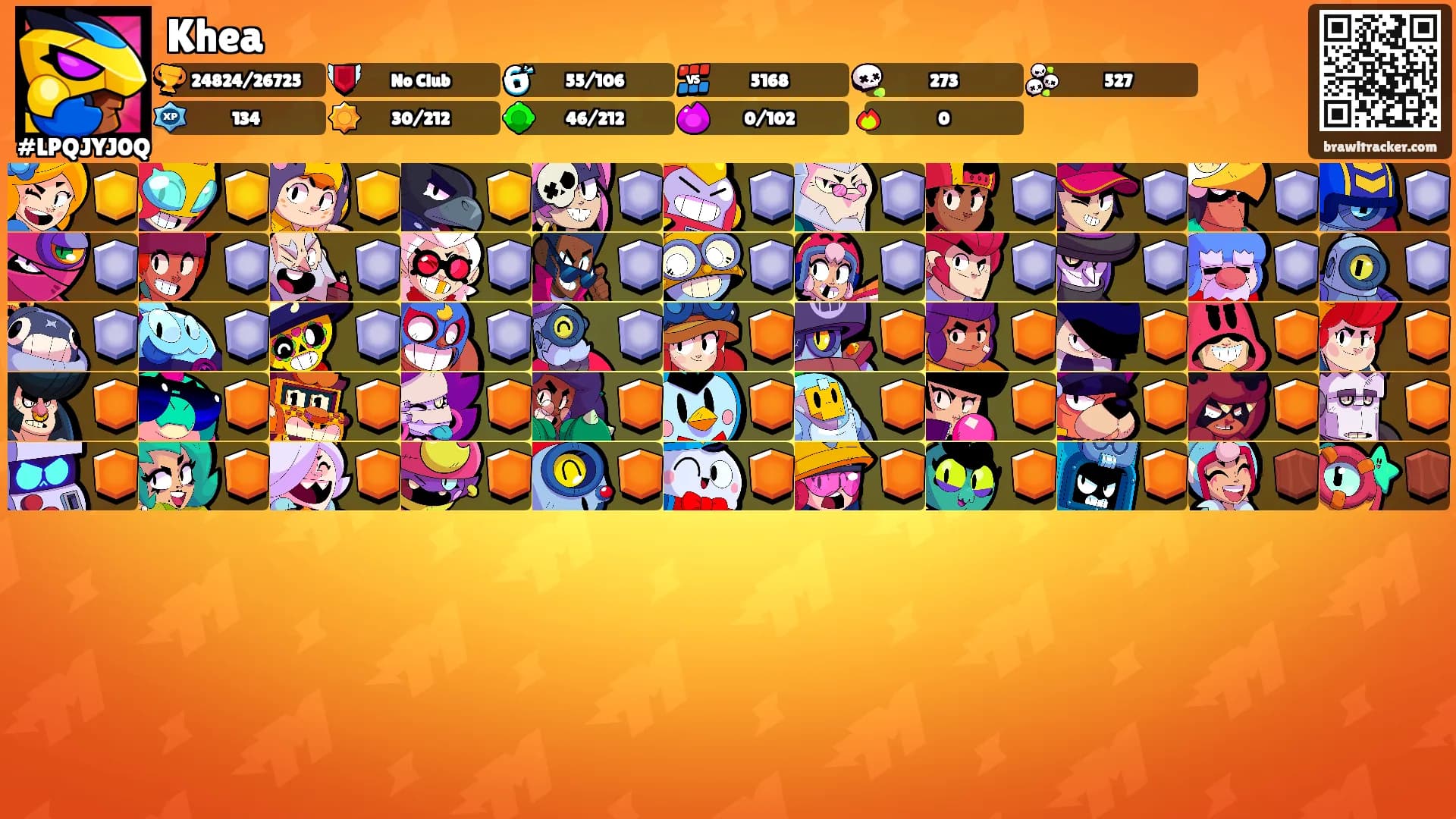 Khea's Ranks