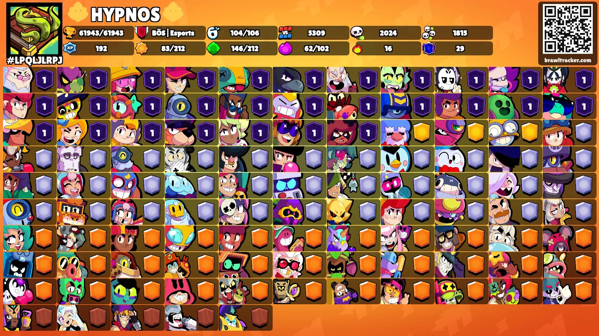 🔱 HYPNOS 🔱's Ranks