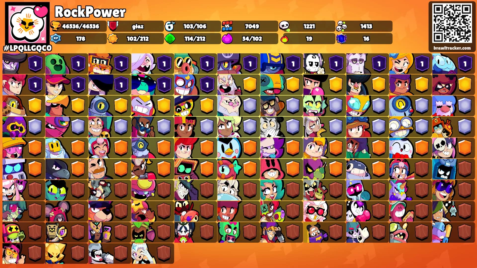 RockPower's Ranks