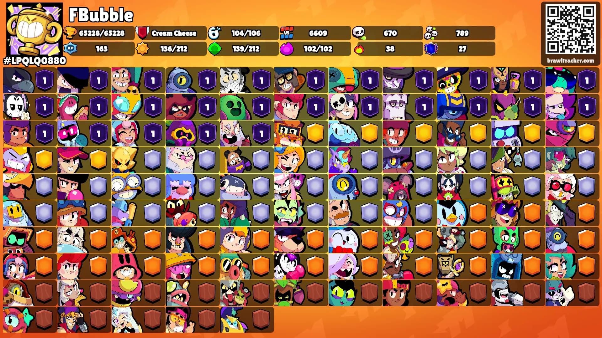 FBubble's Ranks
