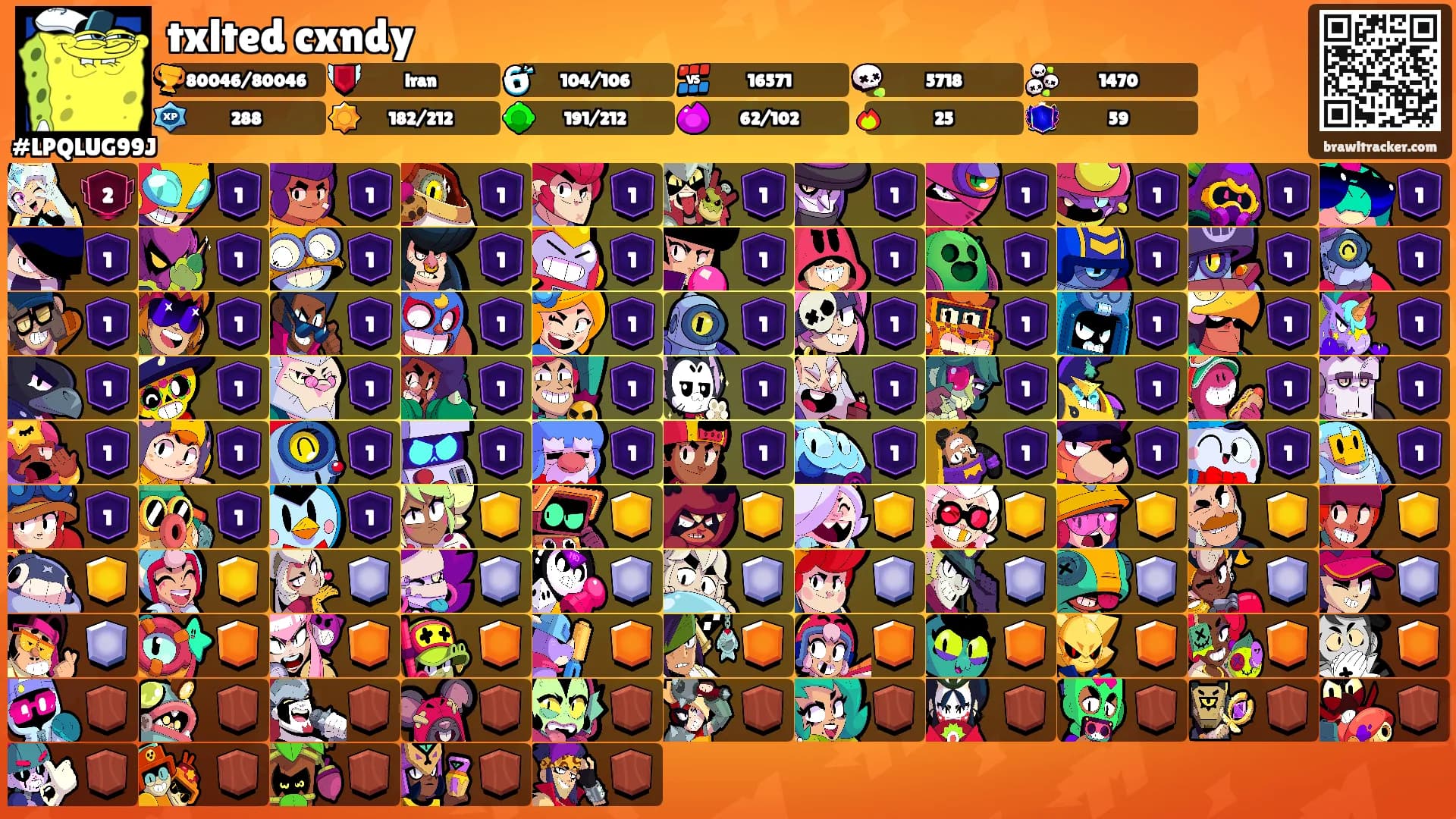 txlted cxndy's Ranks