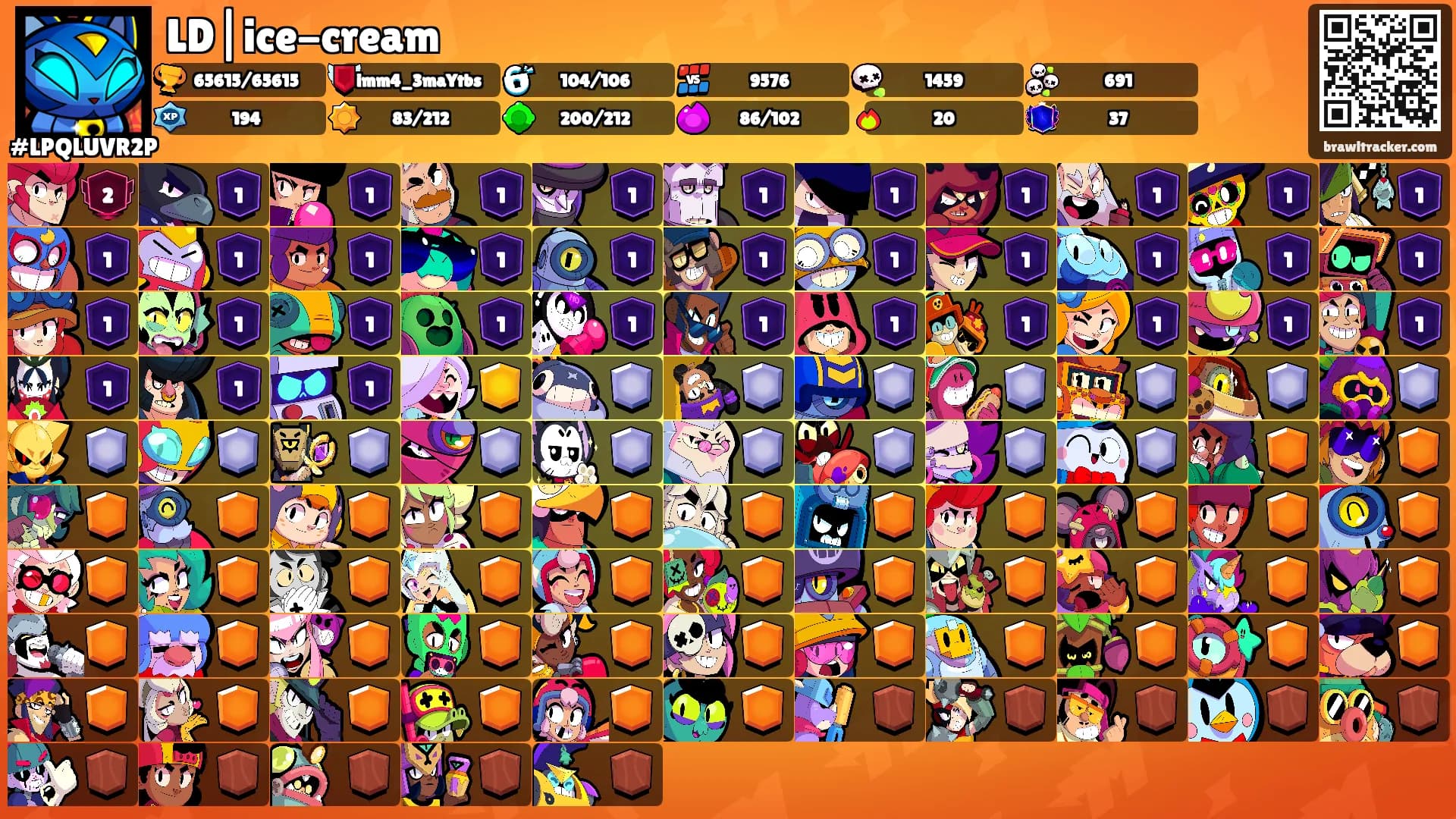 LD|ice-cream's Ranks