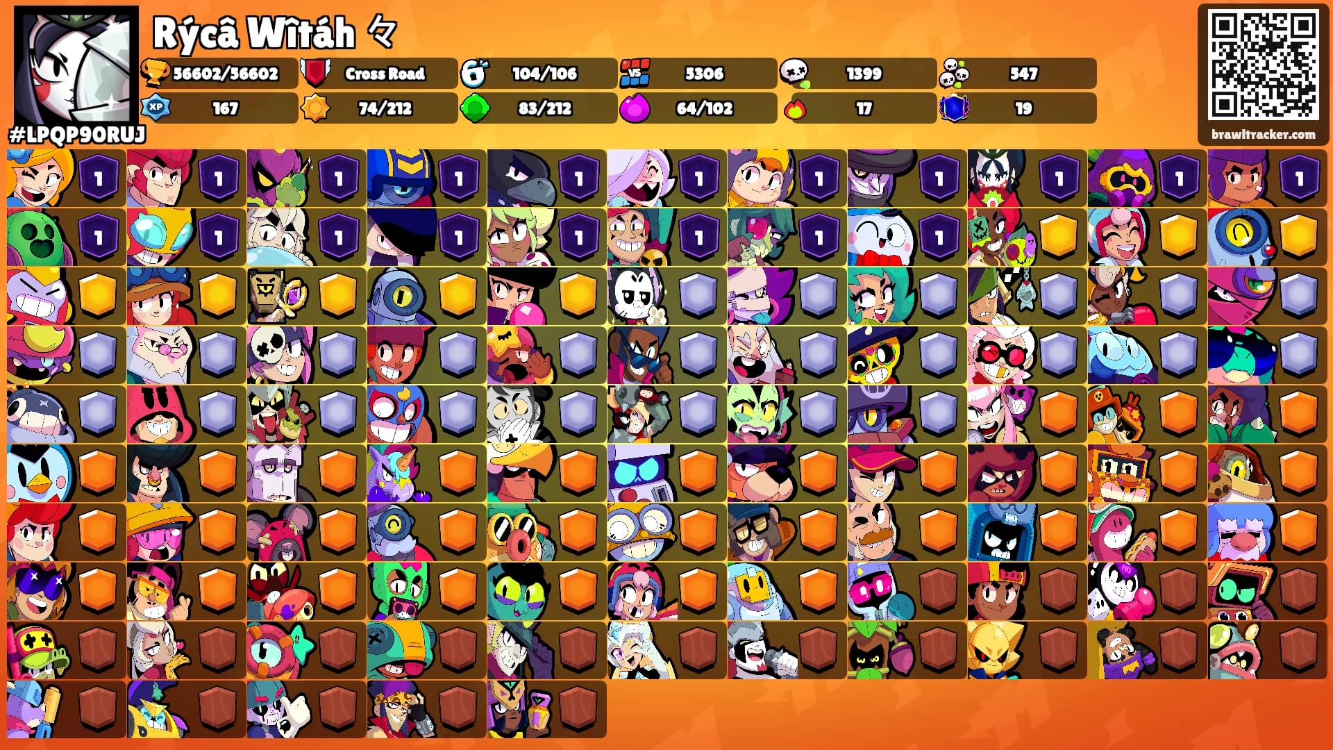 Rýcâ Wîtáh 々's Ranks