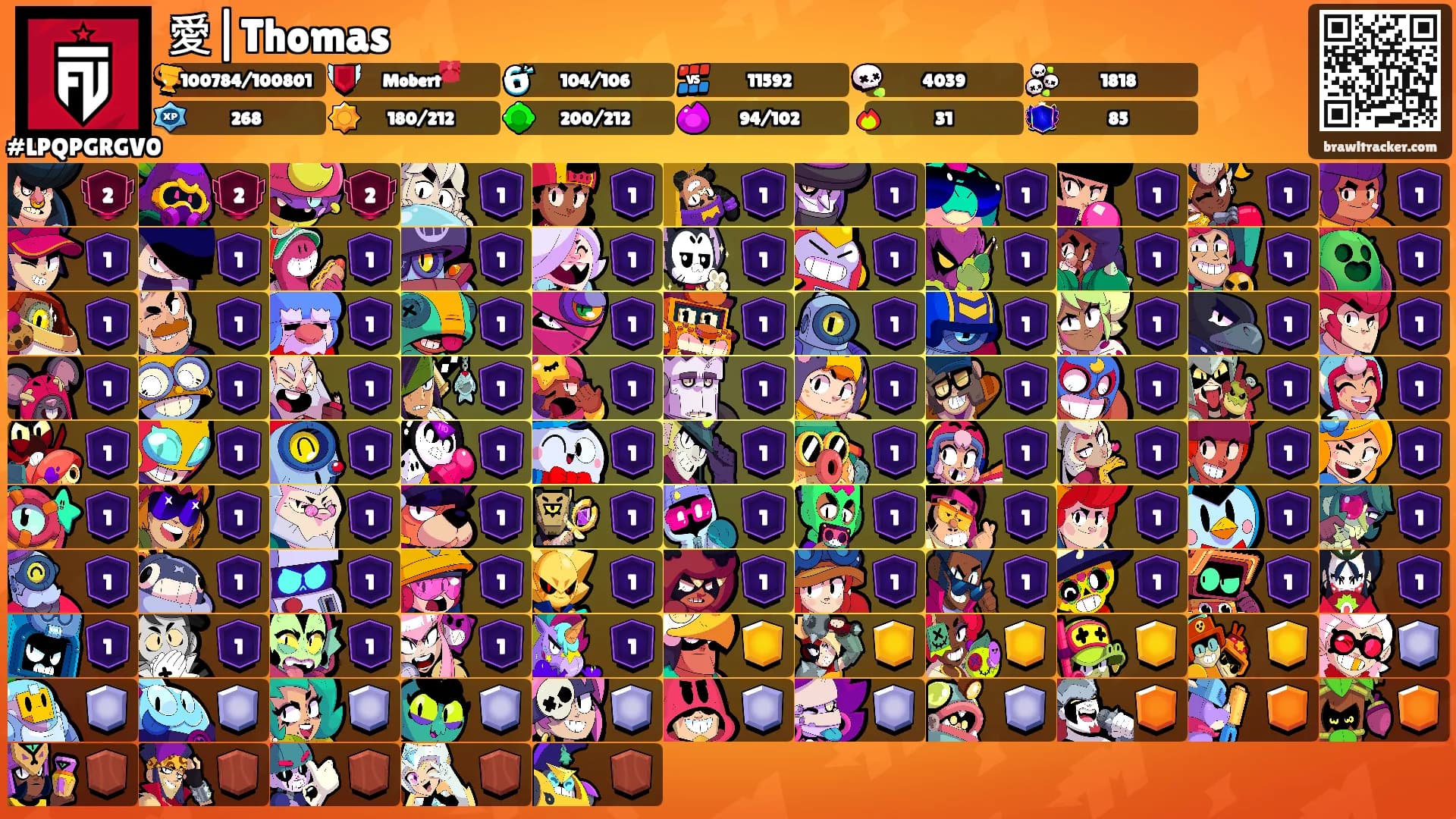 愛|Thomas's Ranks