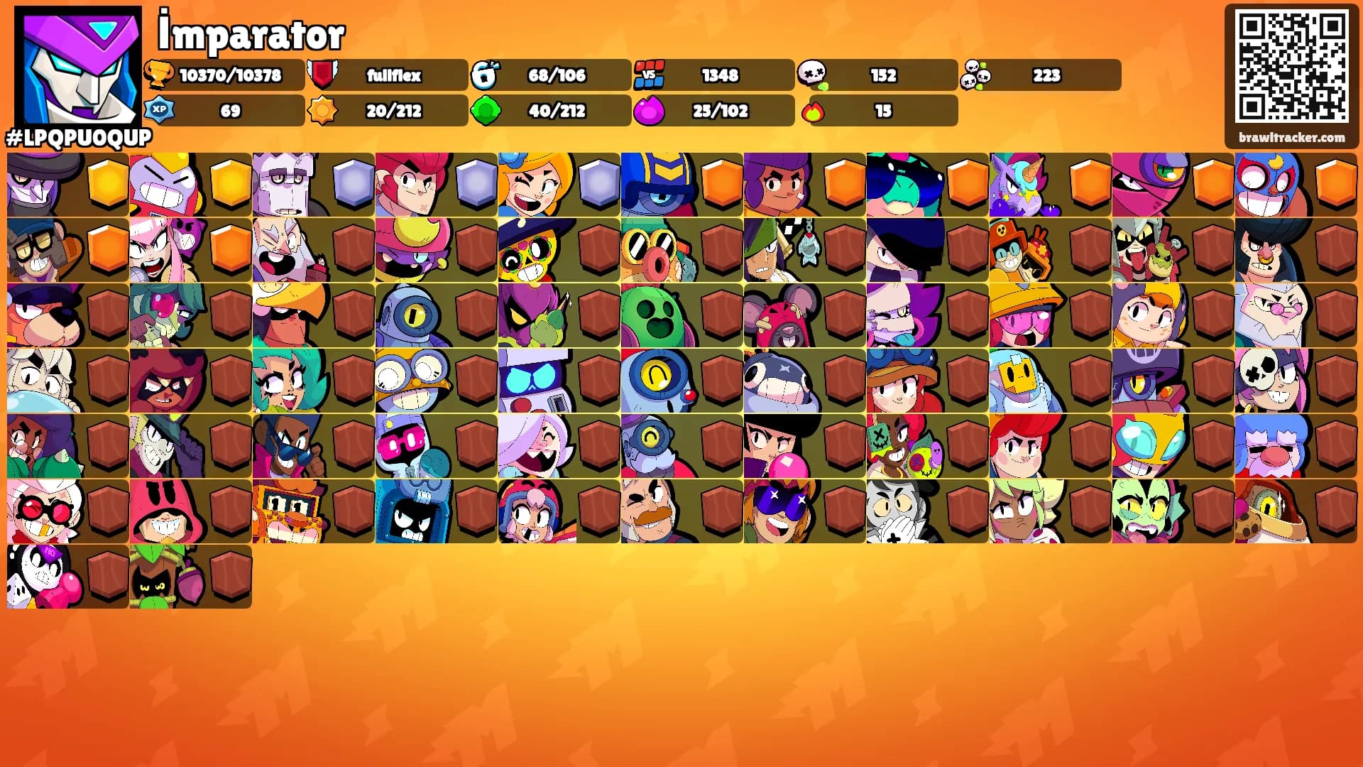 İmparator's Ranks