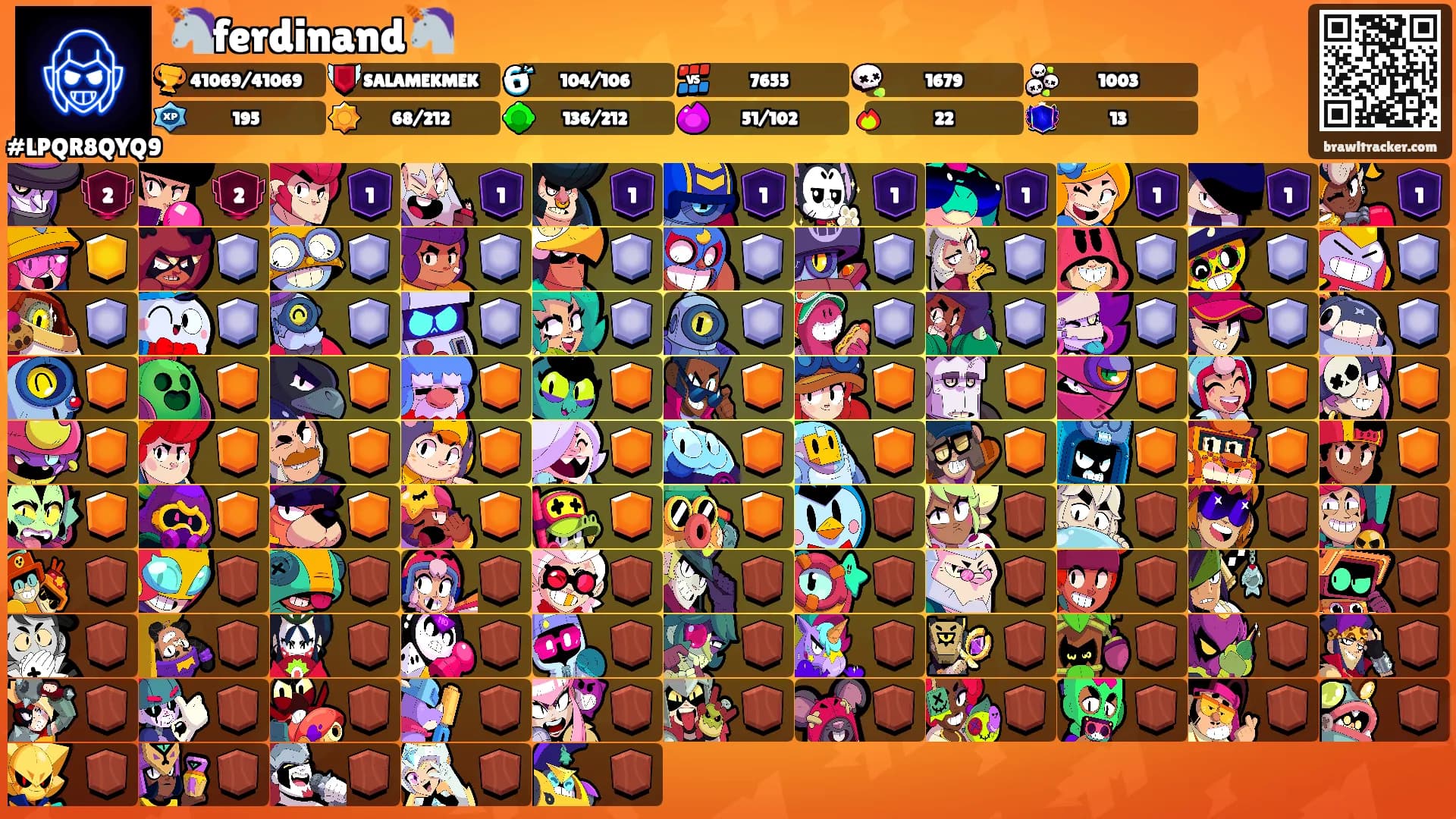 🦄ferdinand🦄's Ranks